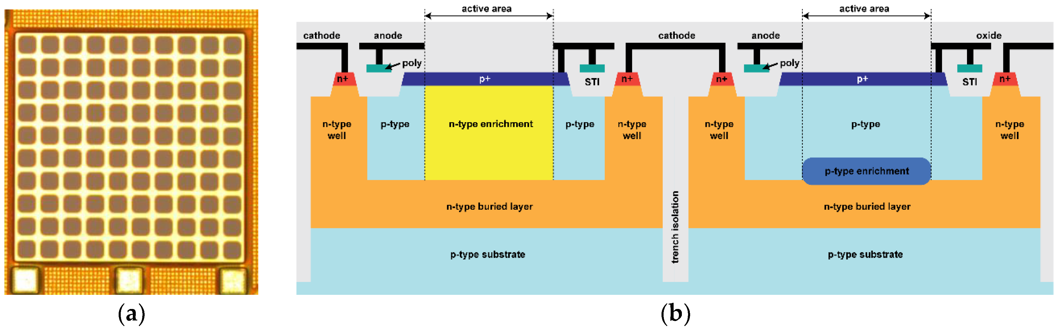 Sensors 18 03763 g001