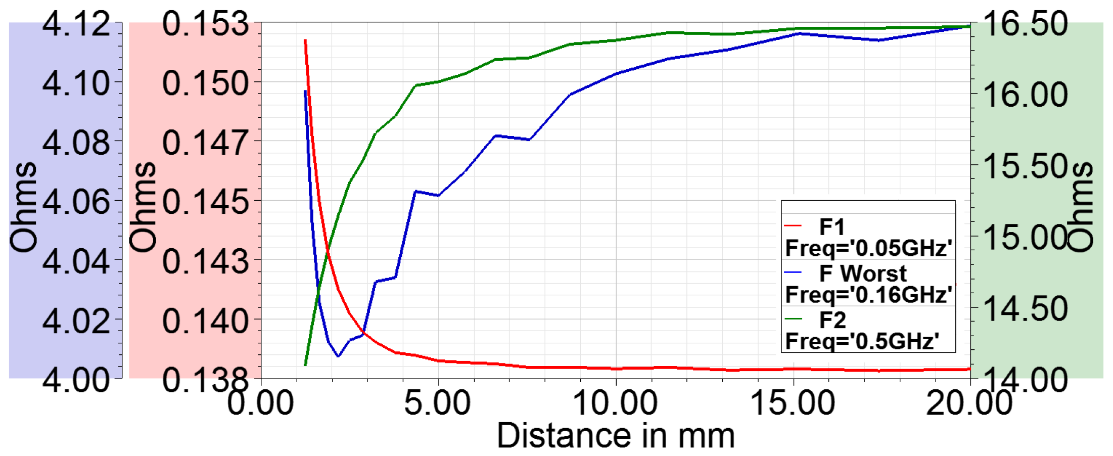 Sensors 18 03888 g011