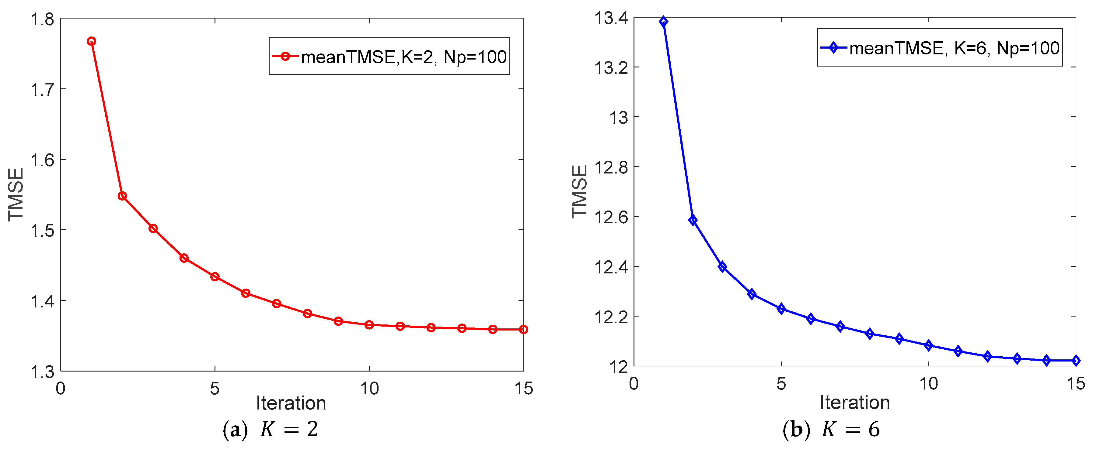 Sensors 18 03914 g002 Sensors 18 03914 g002