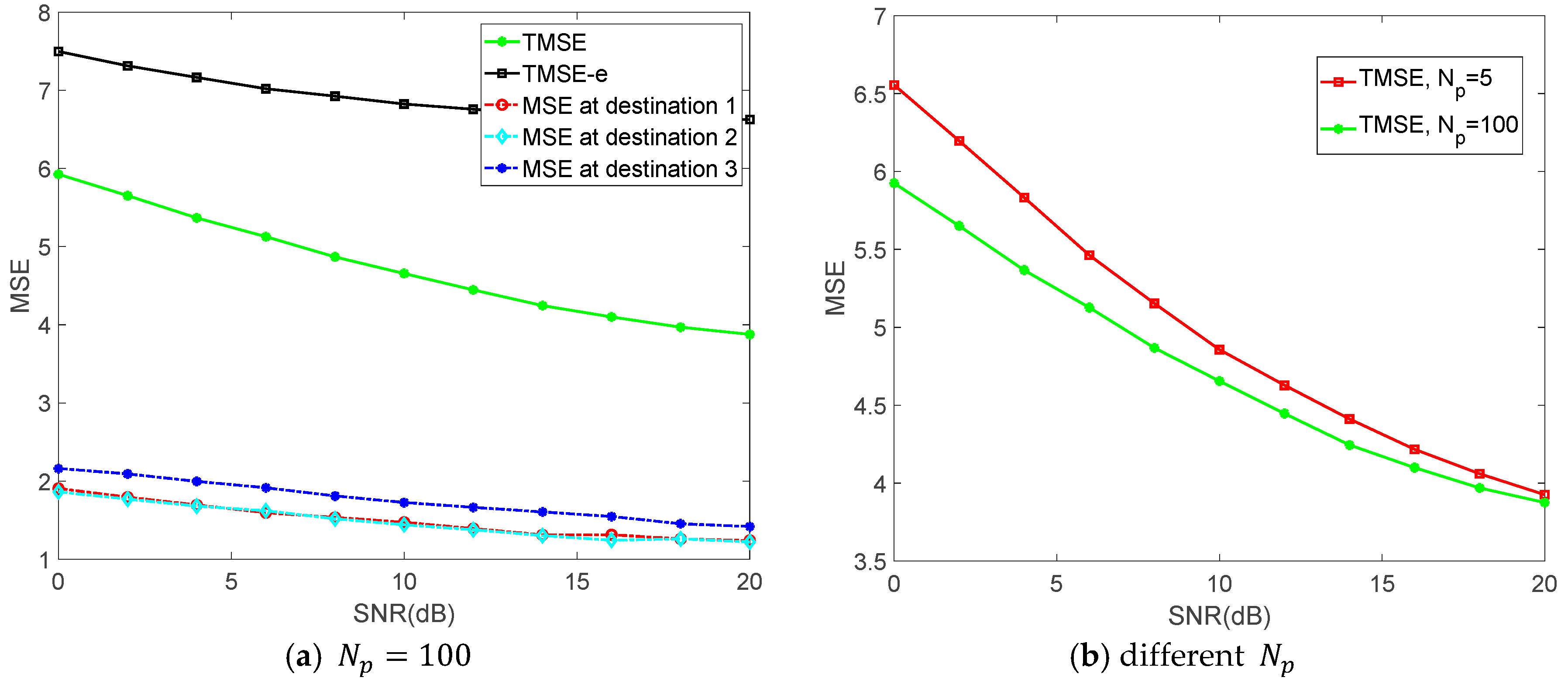 Sensors 18 03914 g003 Sensors 18 03914 g003