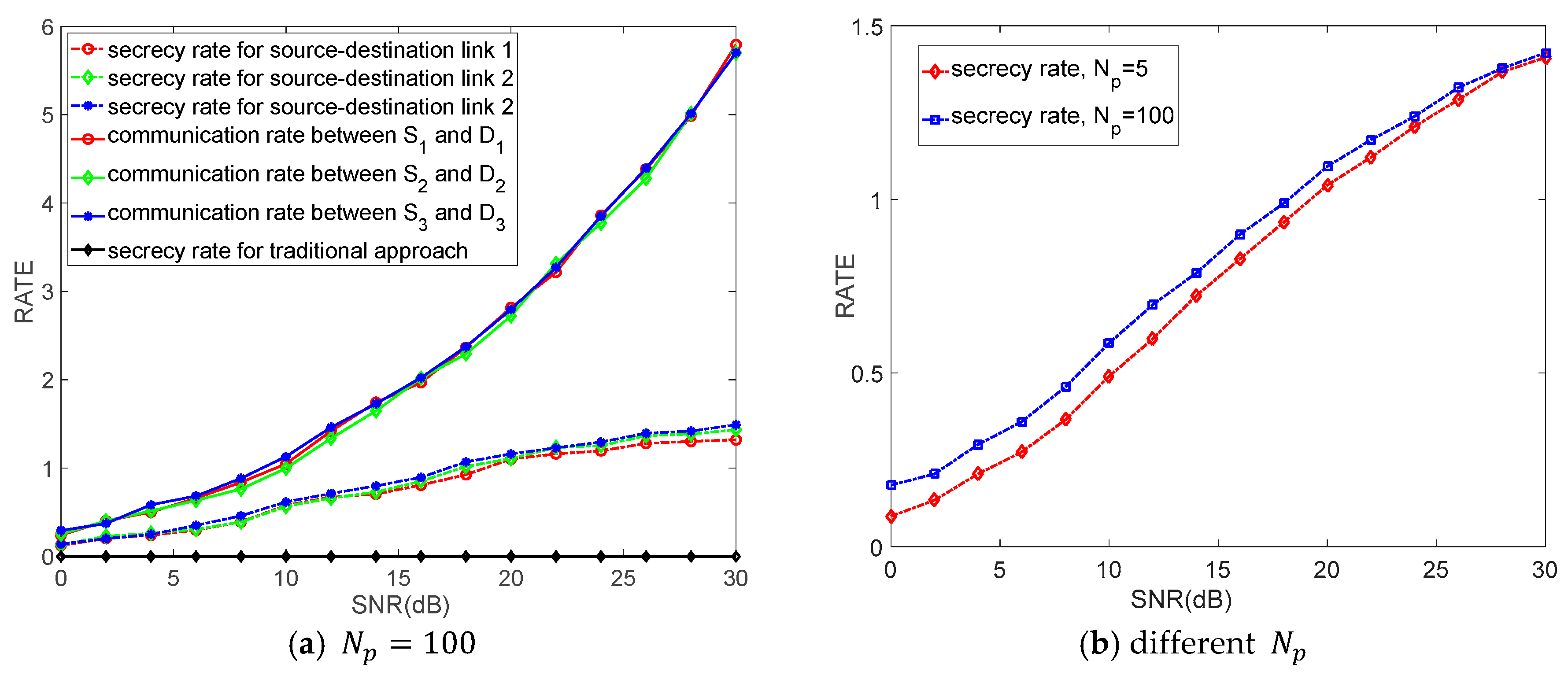 Sensors 18 03914 g004 Sensors 18 03914 g004