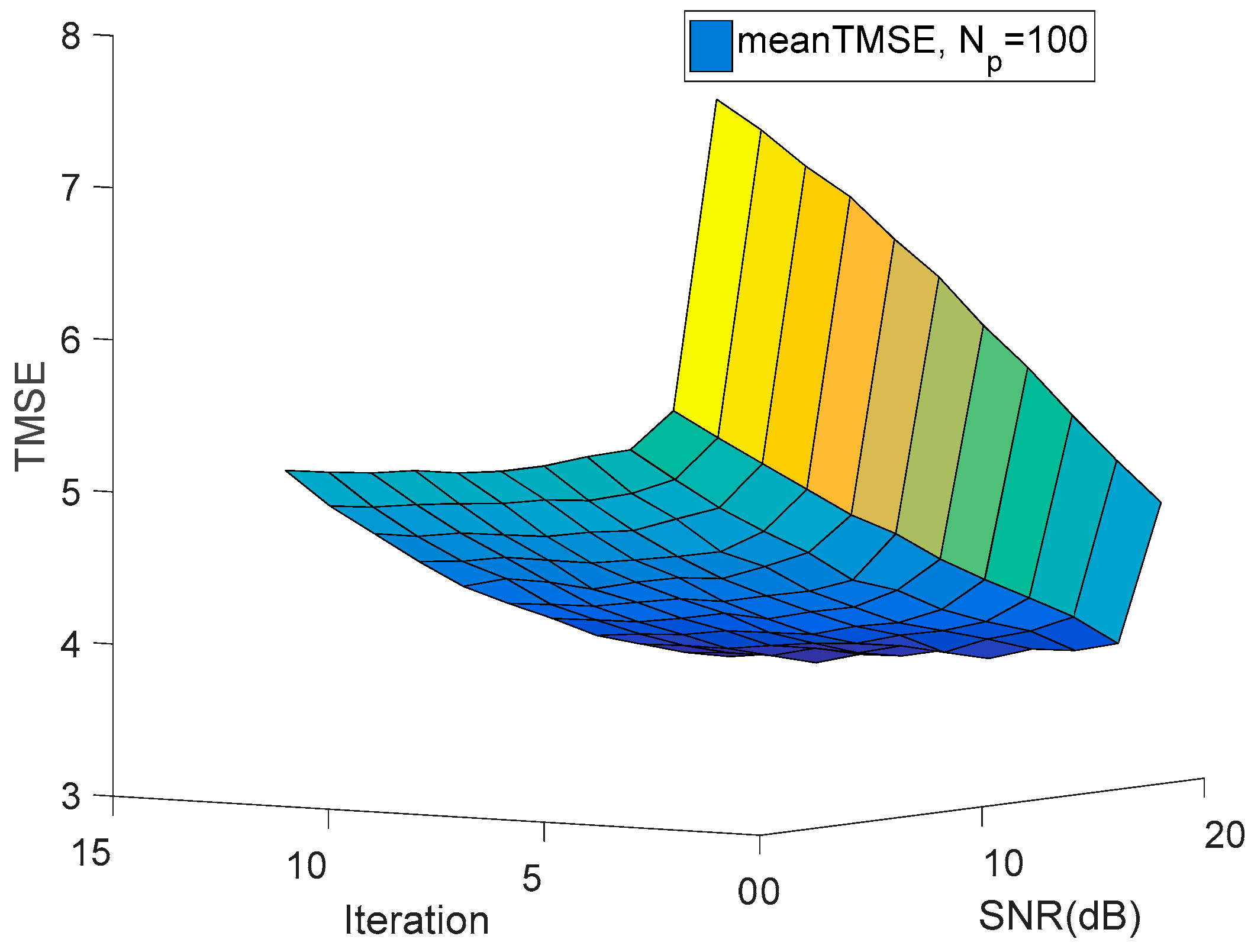 Sensors 18 03914 g005 Sensors 18 03914 g005