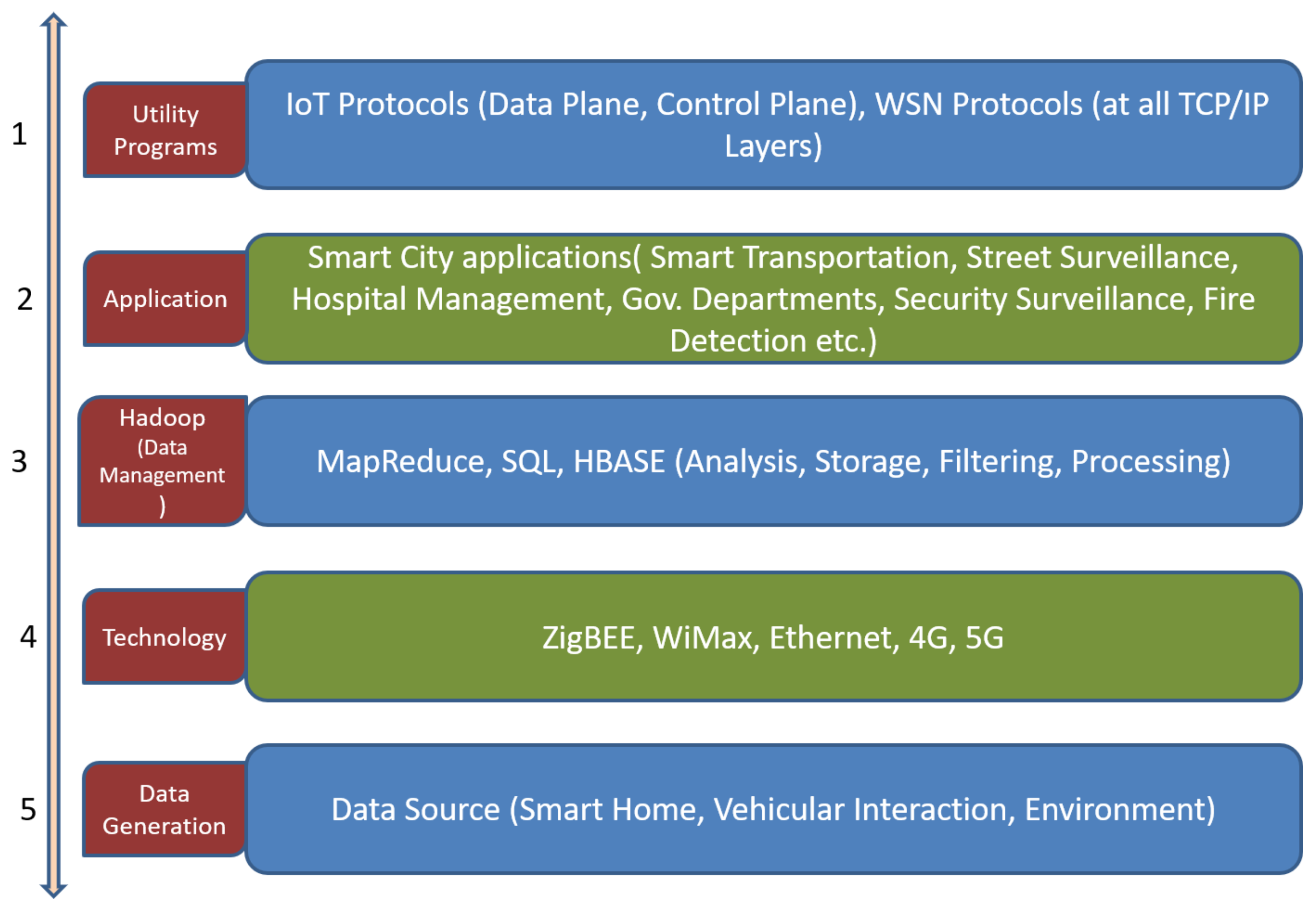 Sensors 18 03980 g001 Sensors 18 03980 g001