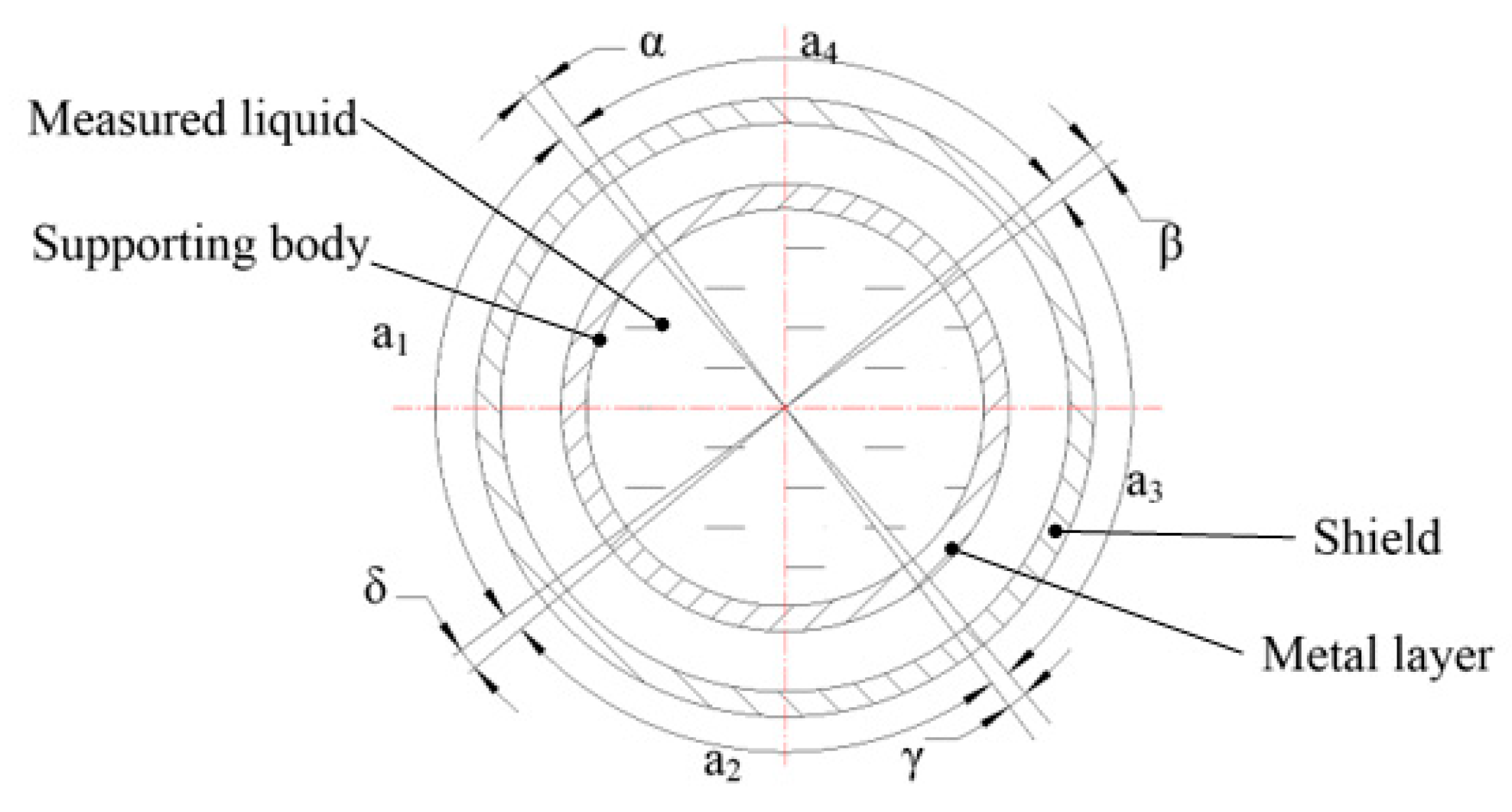 Sensors 18 03984 g001