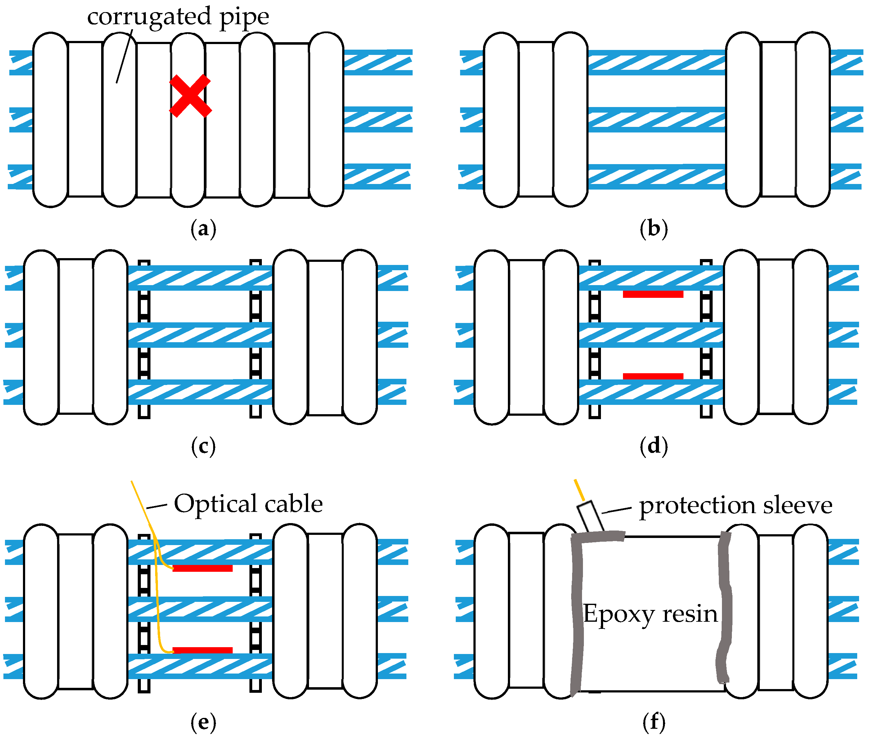 Sensors 18 04106 g004 Sensors 18 04106 g004