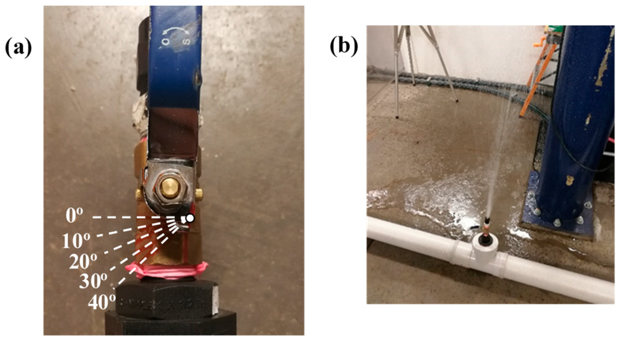 Sensors 18 04192 g008