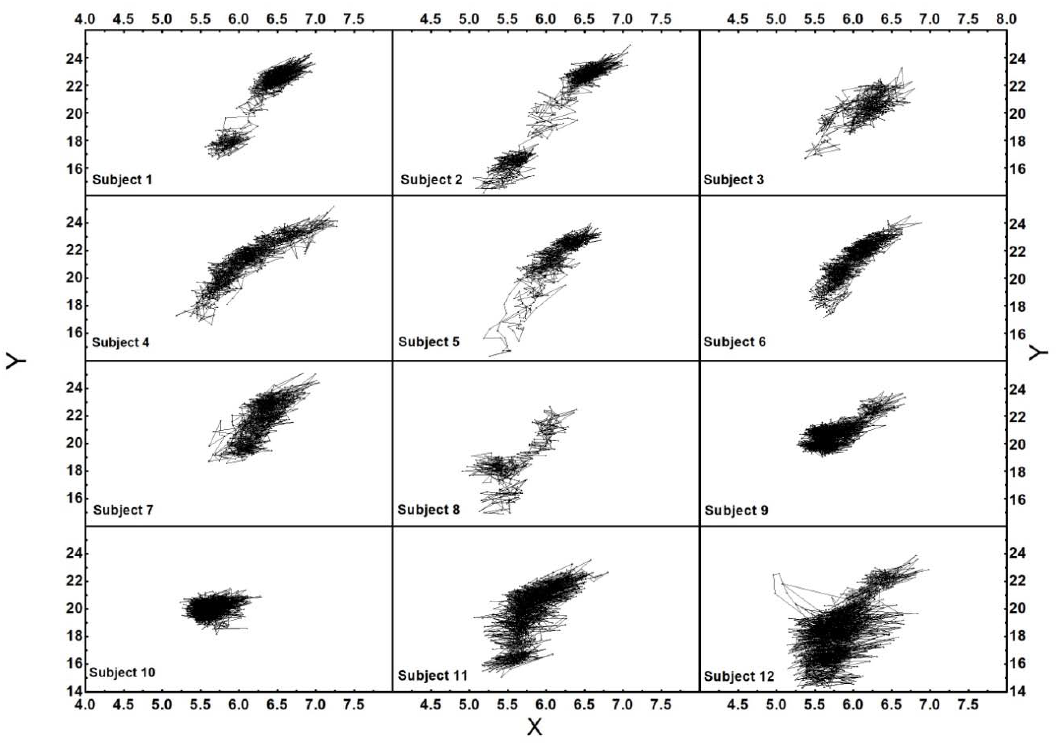 Sensors 18 04193 g008
