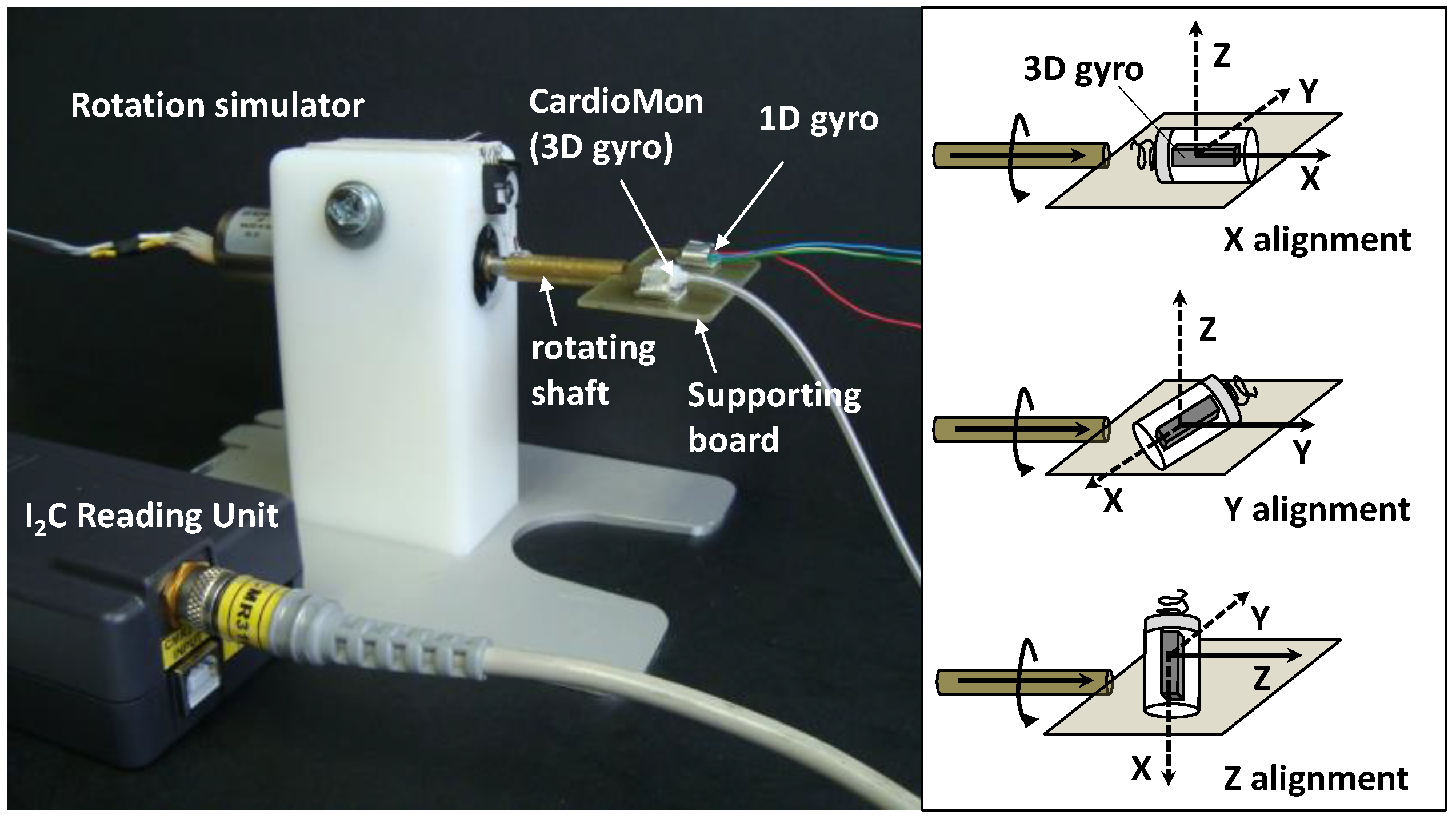 Sensors 18 04195 g004