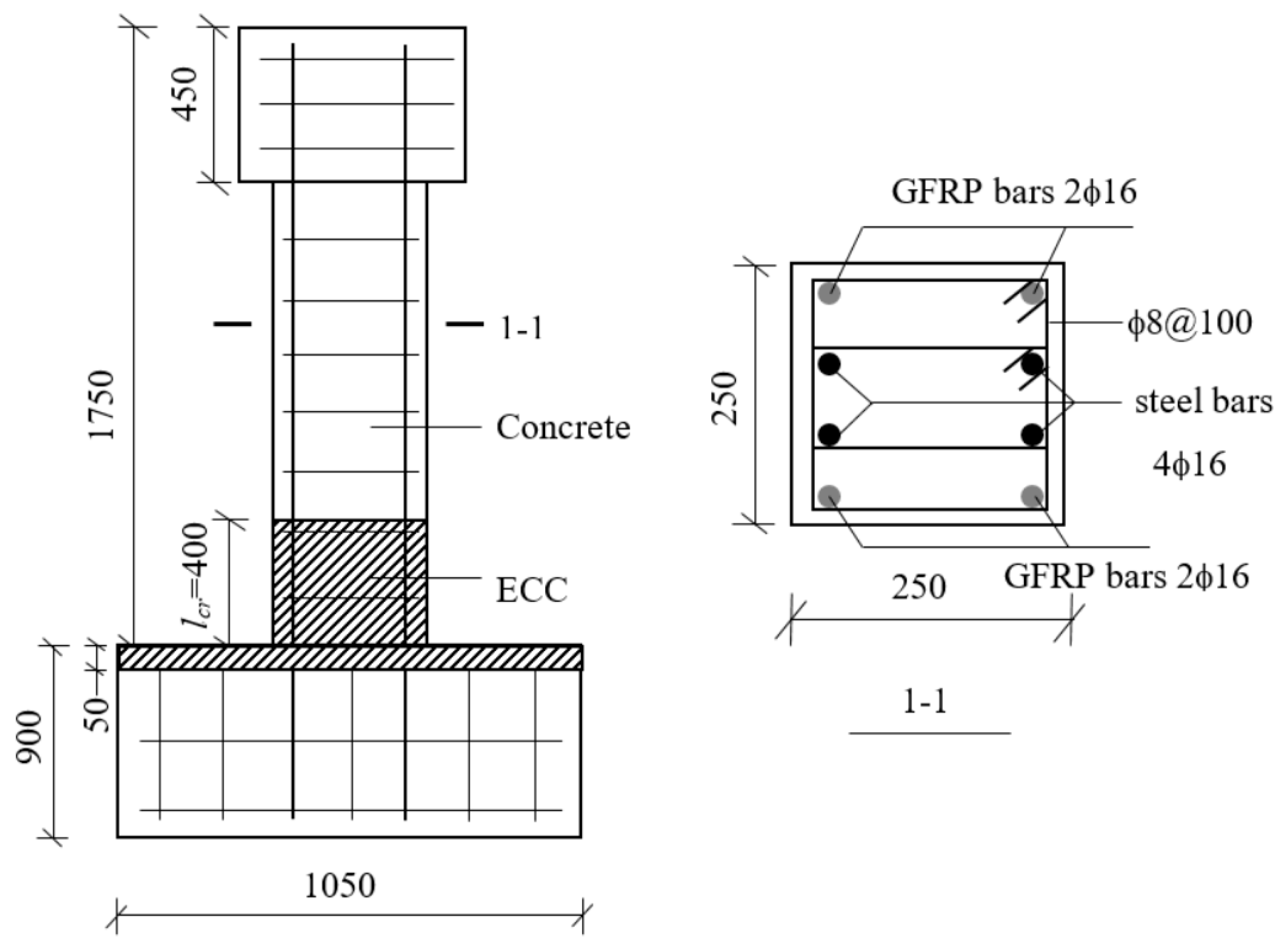 Sensors 18 04231 g002