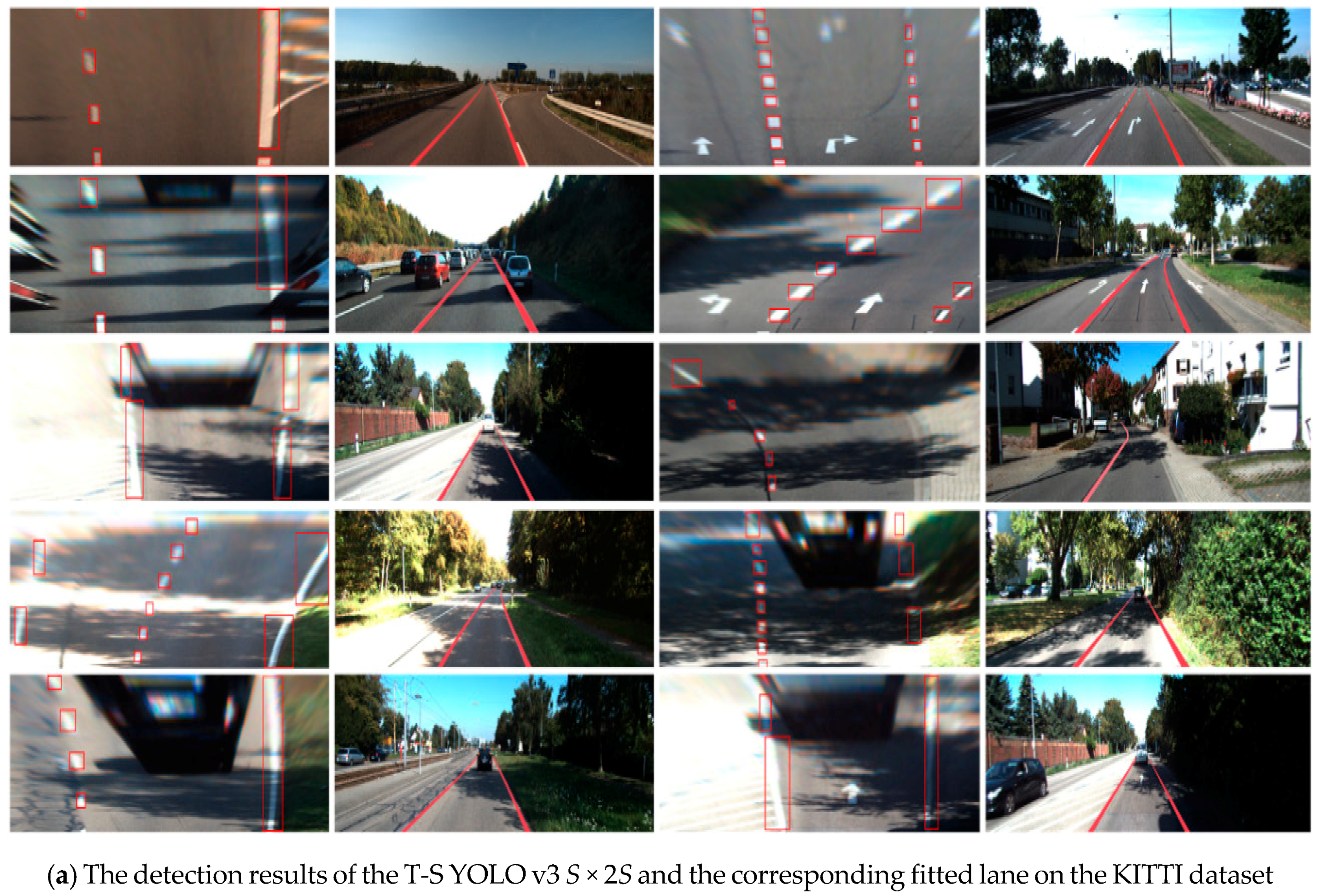 Sensors 18 04308 g010a