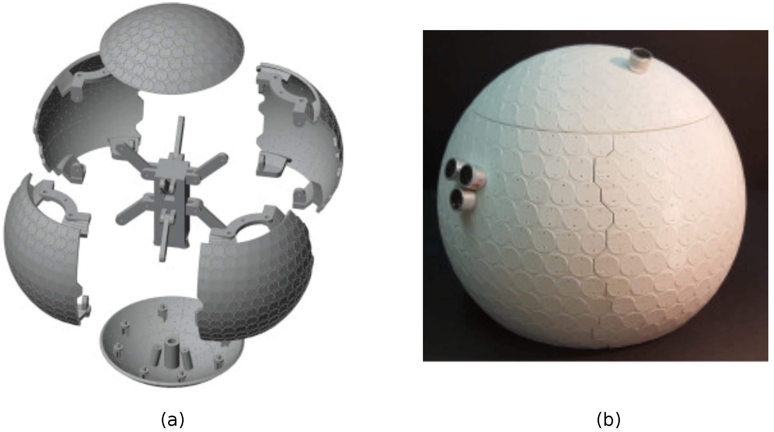 Sensors 18 04317 g004