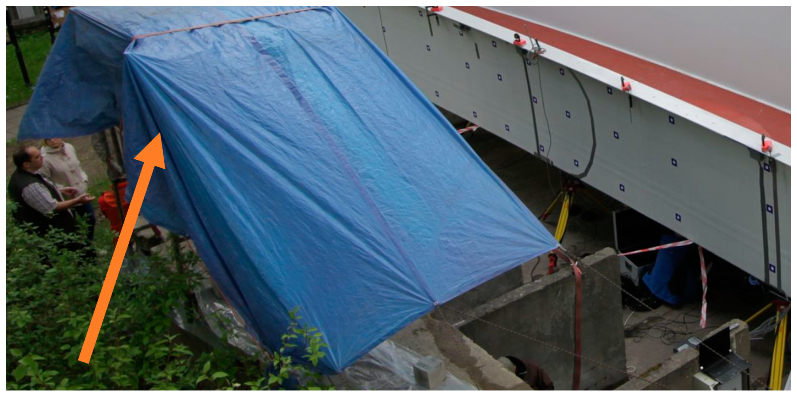 Sensors 18 04332 g004 Sensors 18 04332 g004