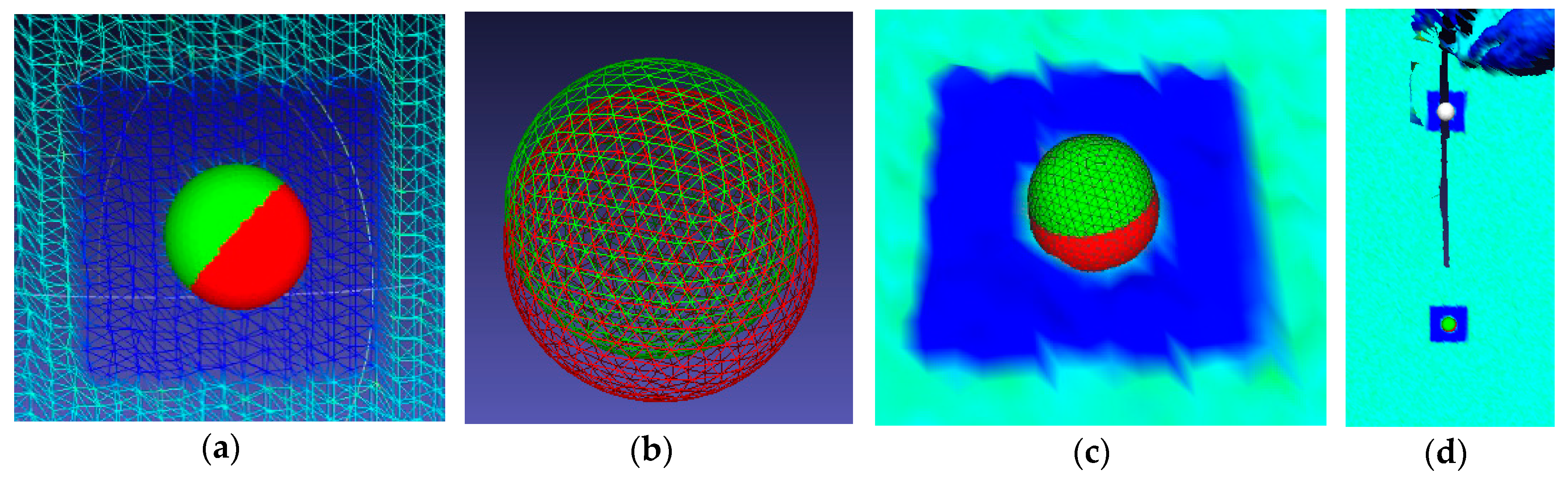 Sensors 18 04332 g011 Sensors 18 04332 g011