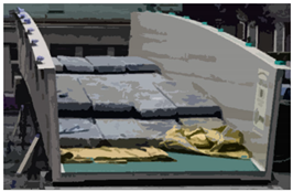 Sensors 18 04332 i012 Sensors 18 04332 i012