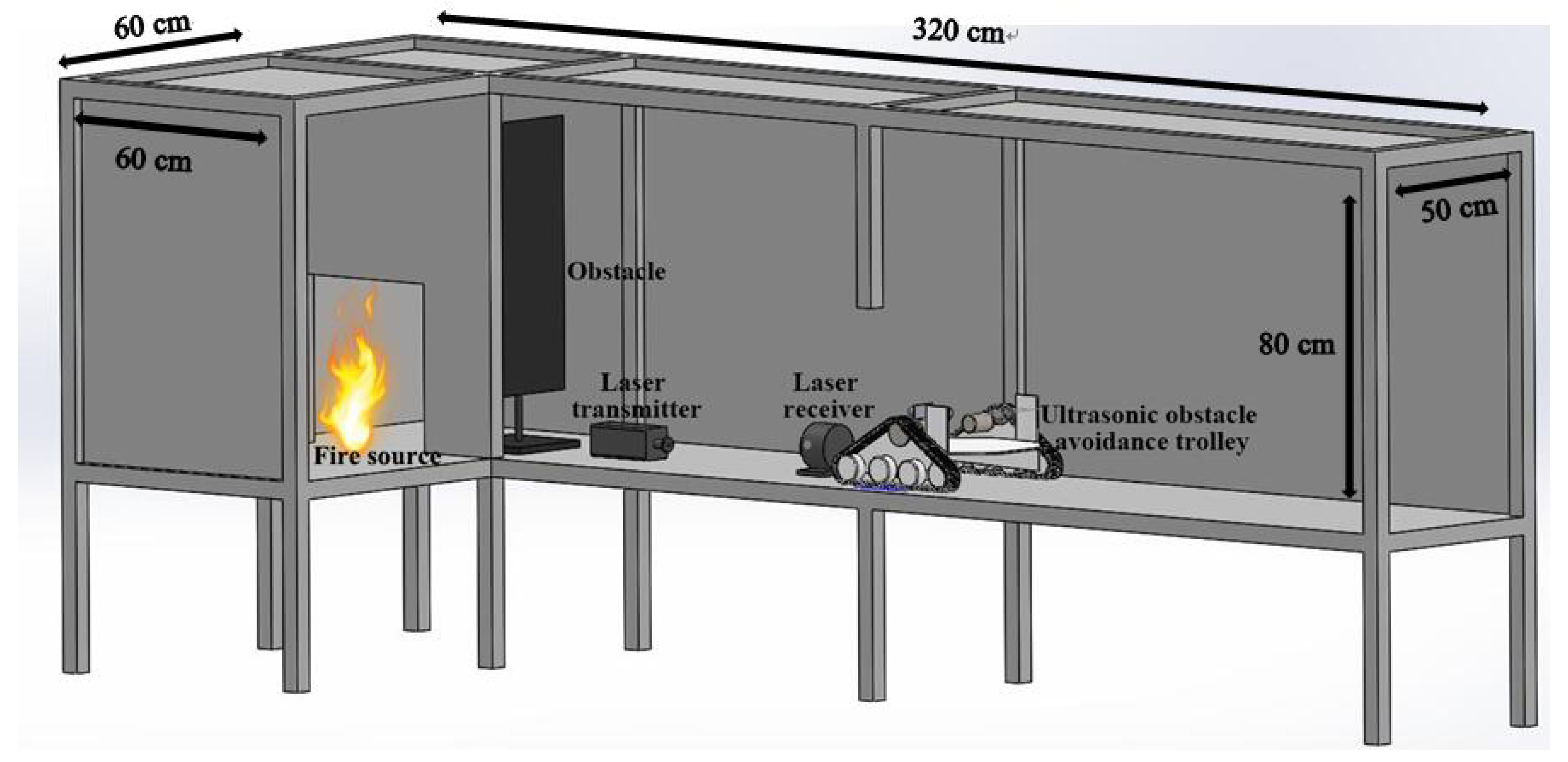 Sensors 18 04366 g006