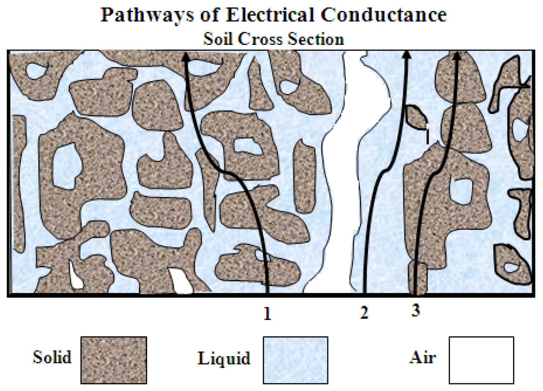 Sensors 18 04403 g001