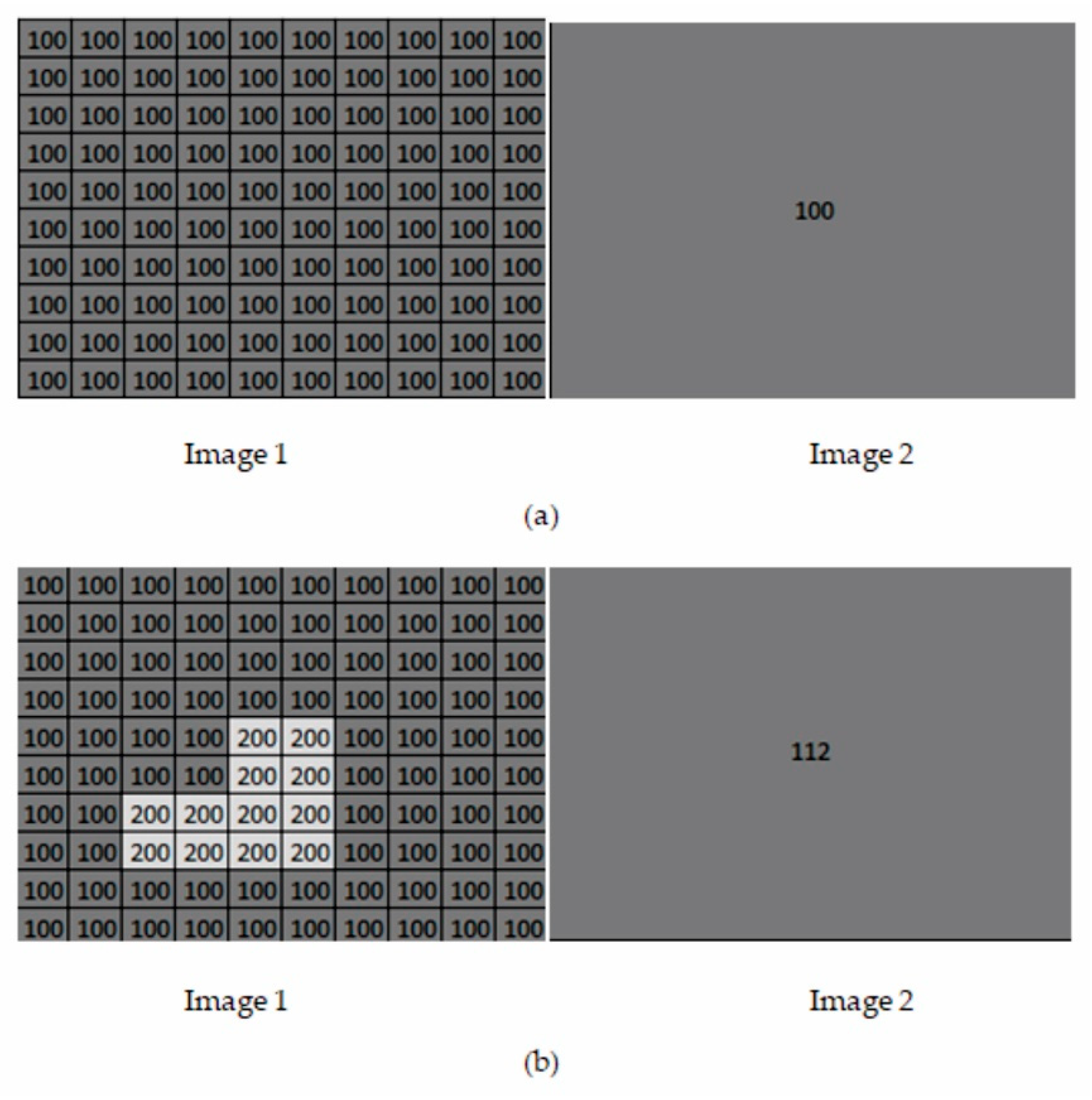 Sensors 18 04418 g006