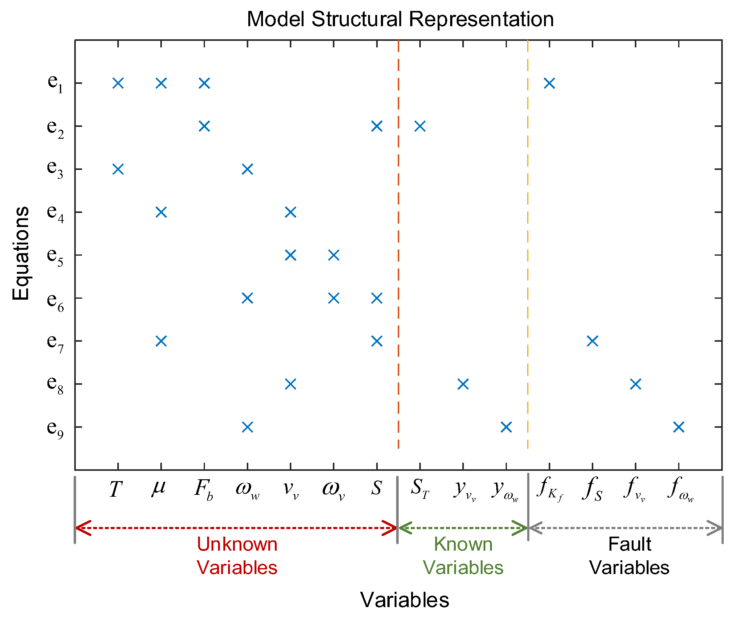 Sensors 18 04468 g004