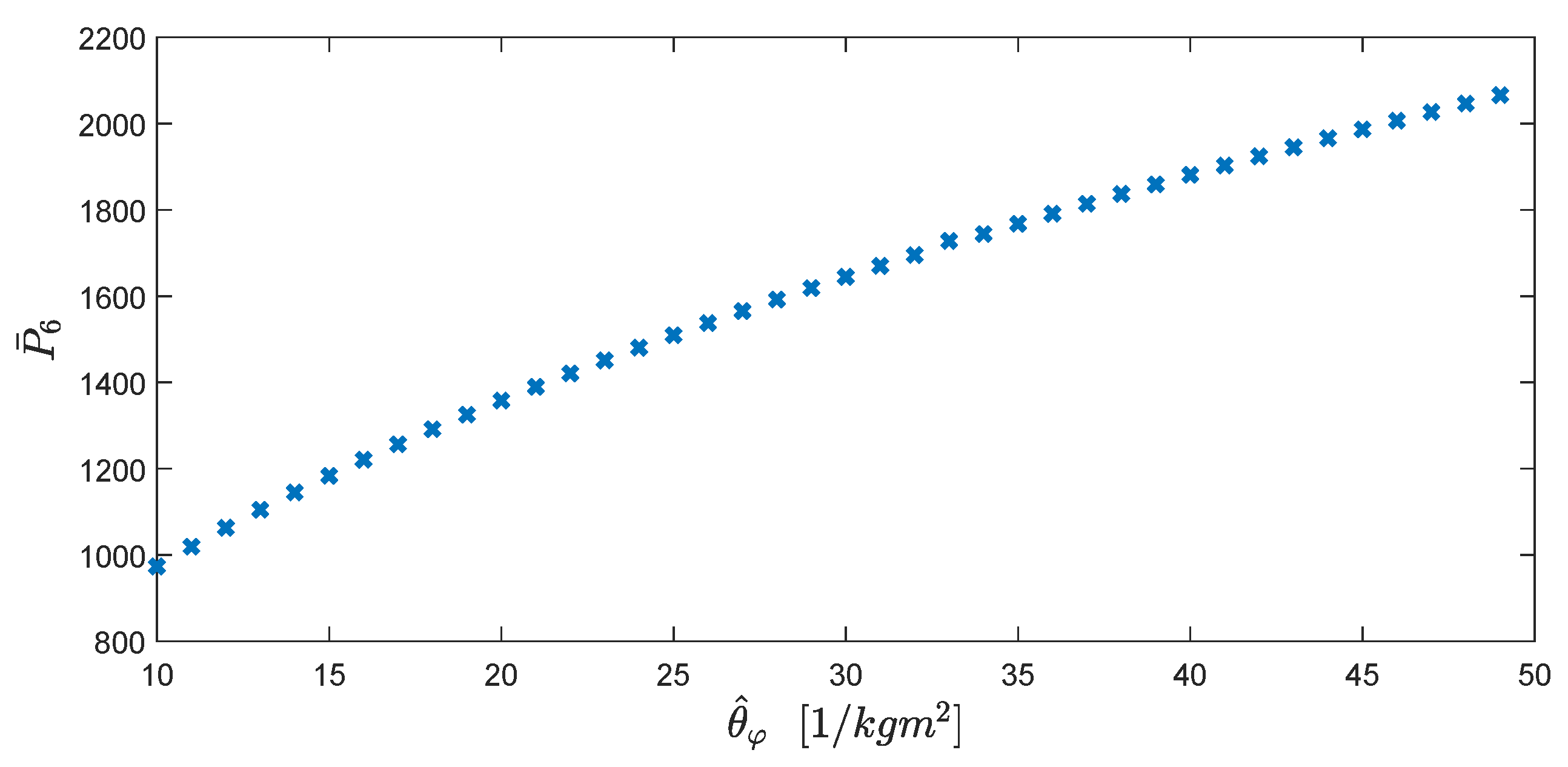 Sensors 19 00046 g005