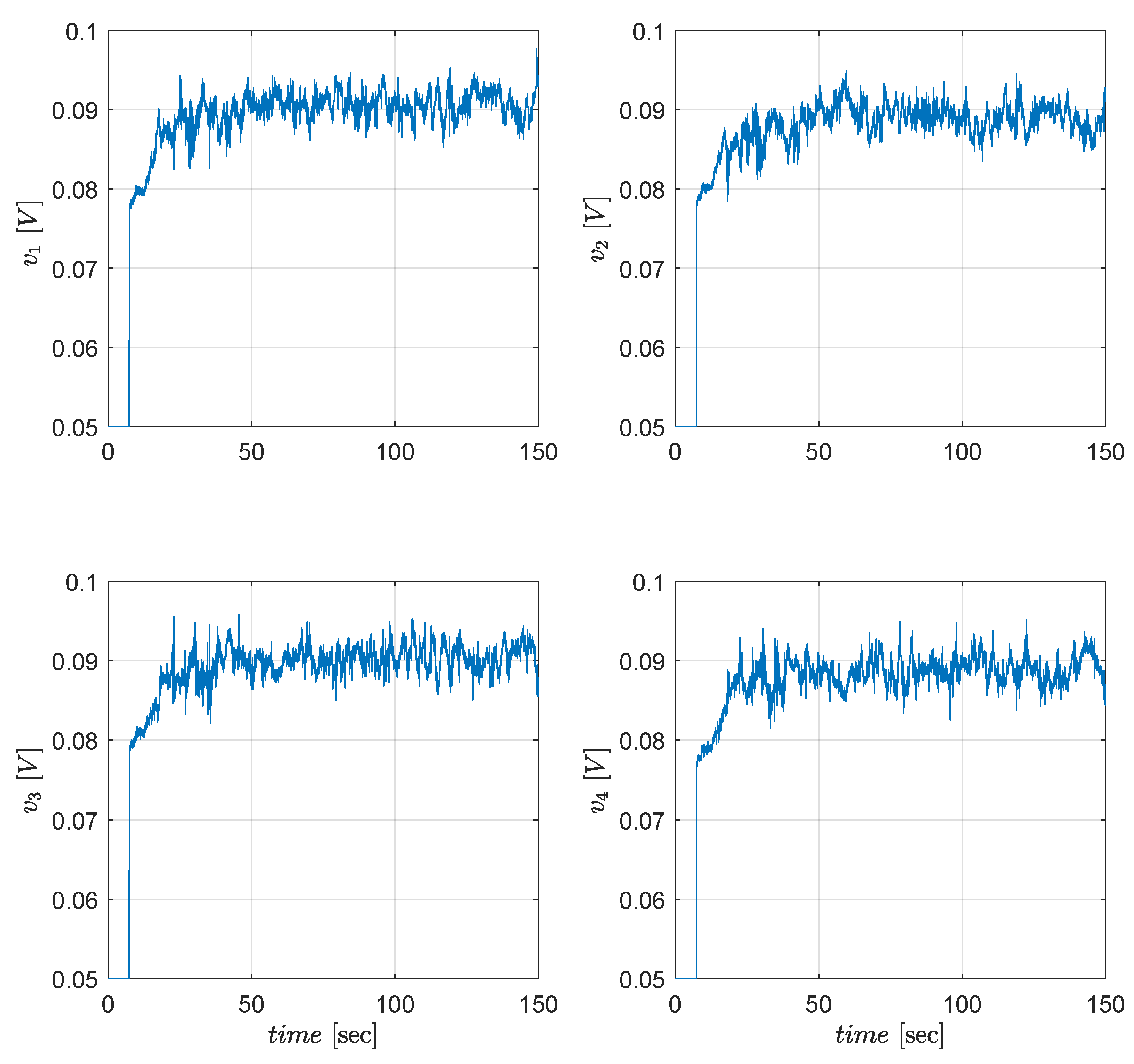 Sensors 19 00046 g014