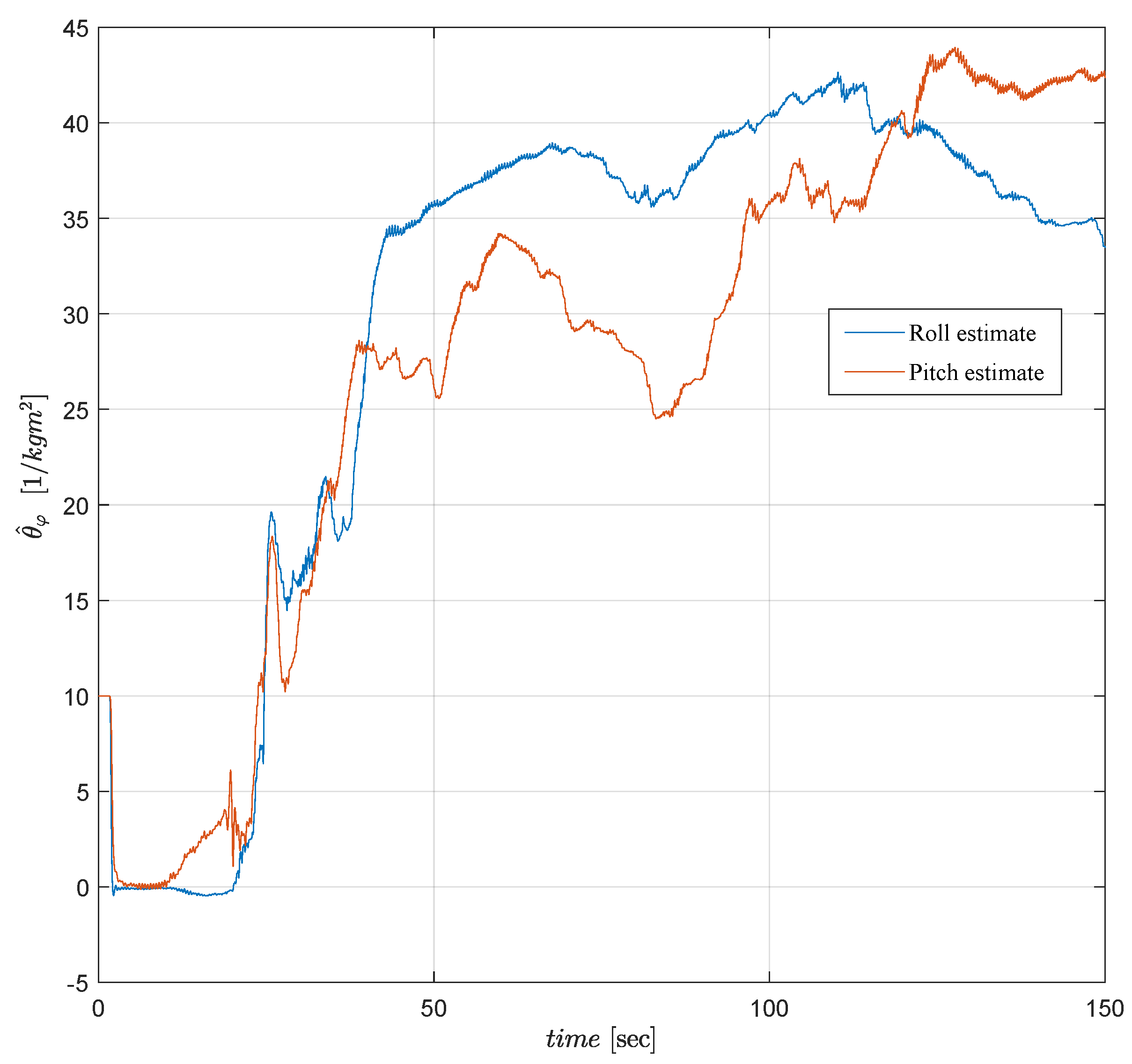 Sensors 19 00046 g015