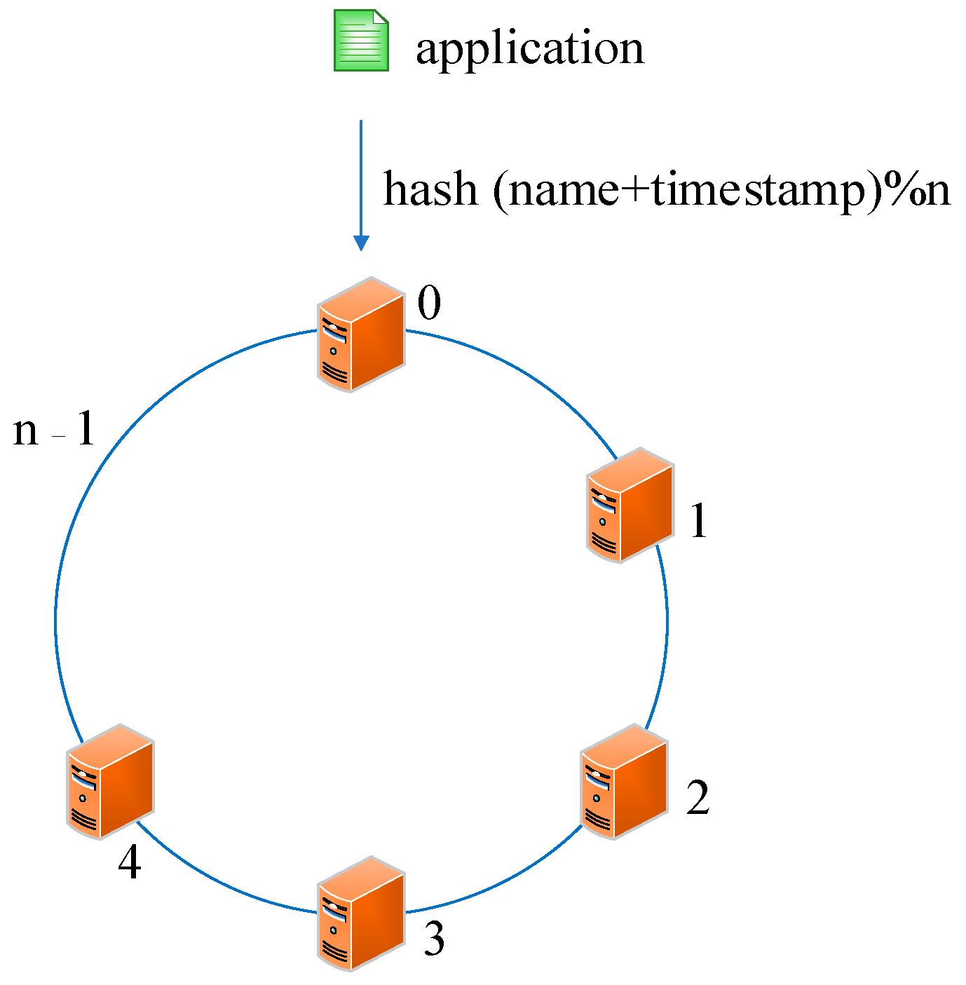 Sensors 19 00111 g004