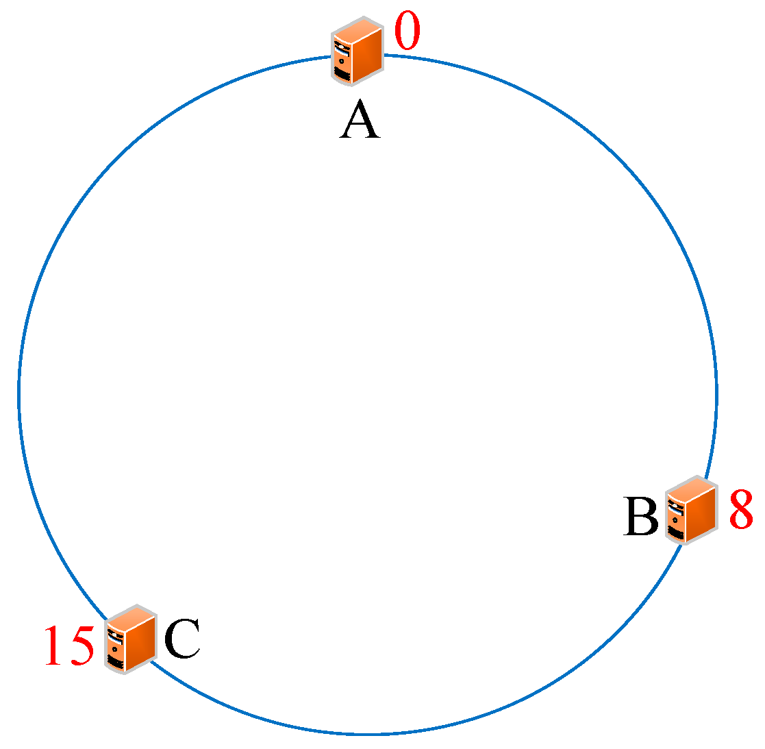 Sensors 19 00111 g006