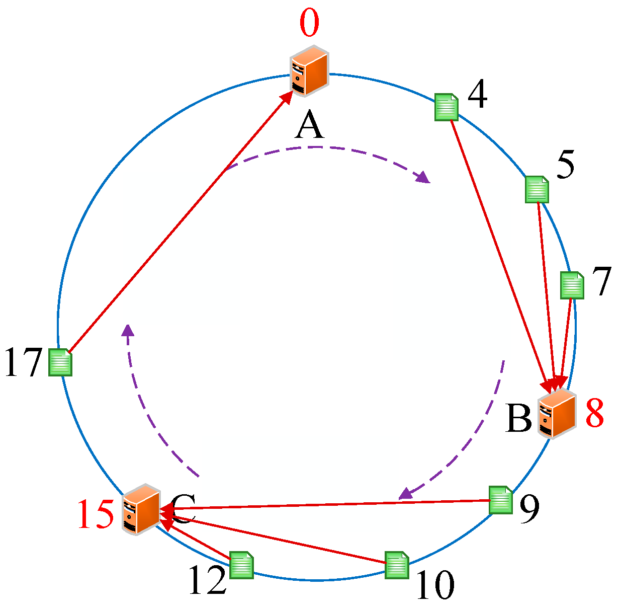 Sensors 19 00111 g008