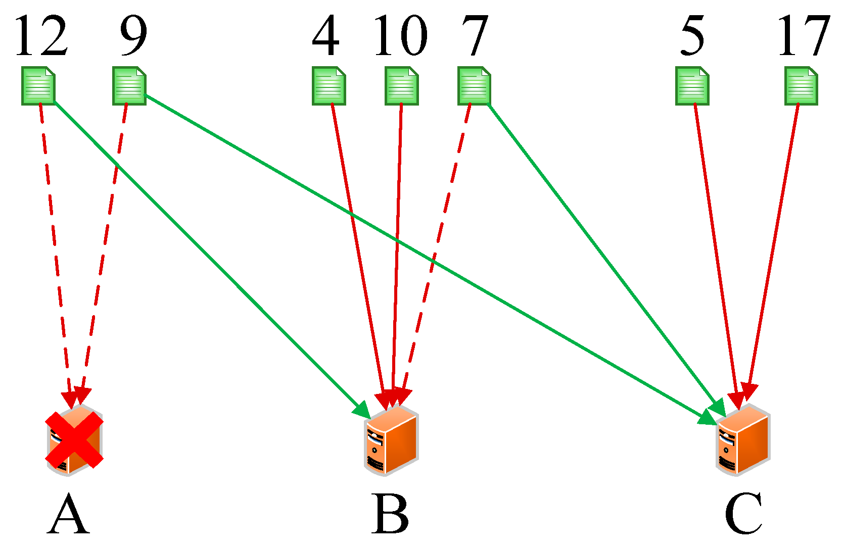 Sensors 19 00111 g011