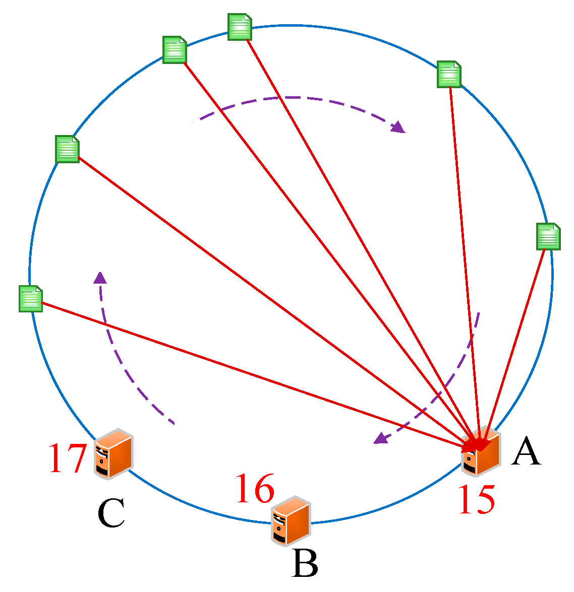 Sensors 19 00111 g012