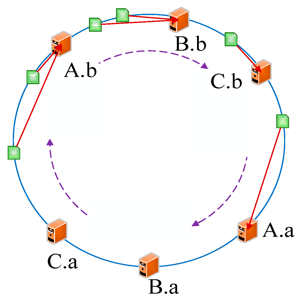 Sensors 19 00111 g013