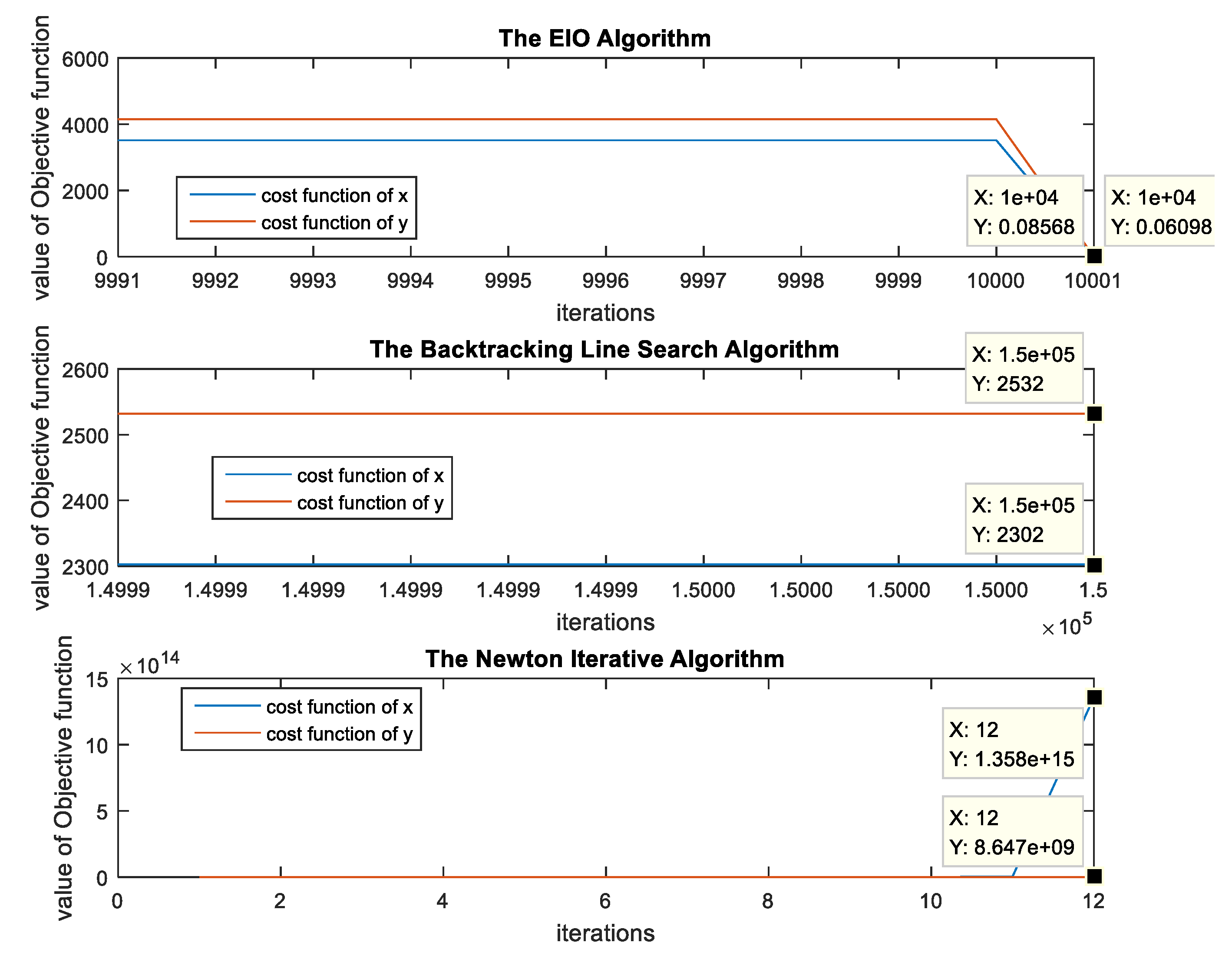 Sensors 19 00125 g002