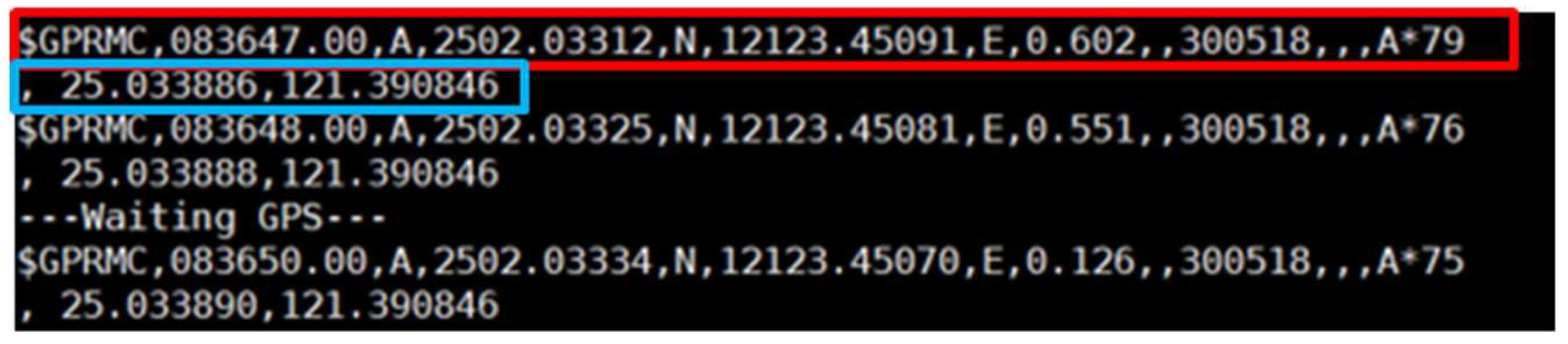 Sensors 19 00130 g004