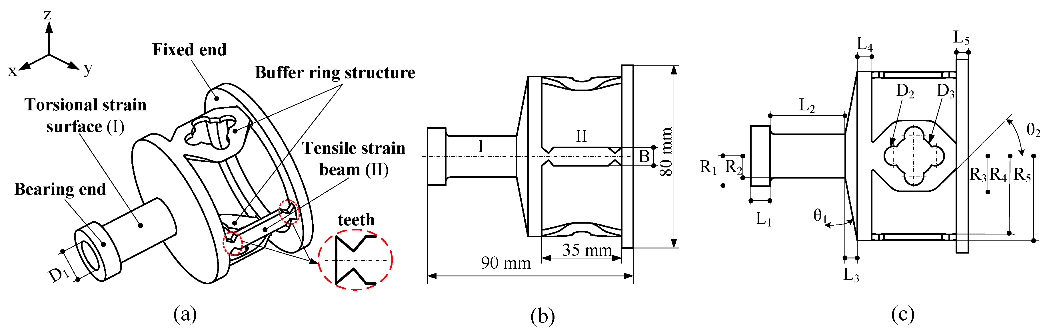 Sensors 19 00135 g002