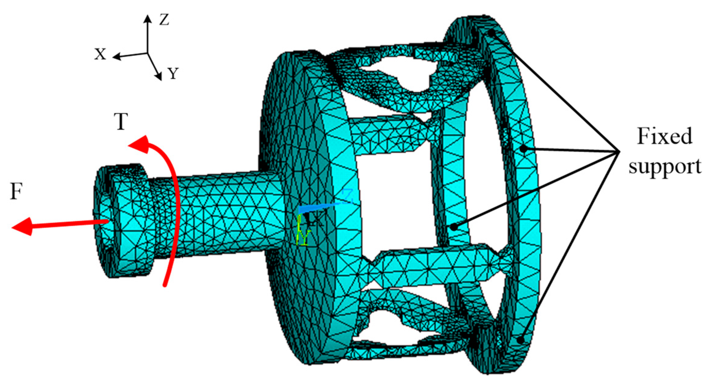 Sensors 19 00135 g004