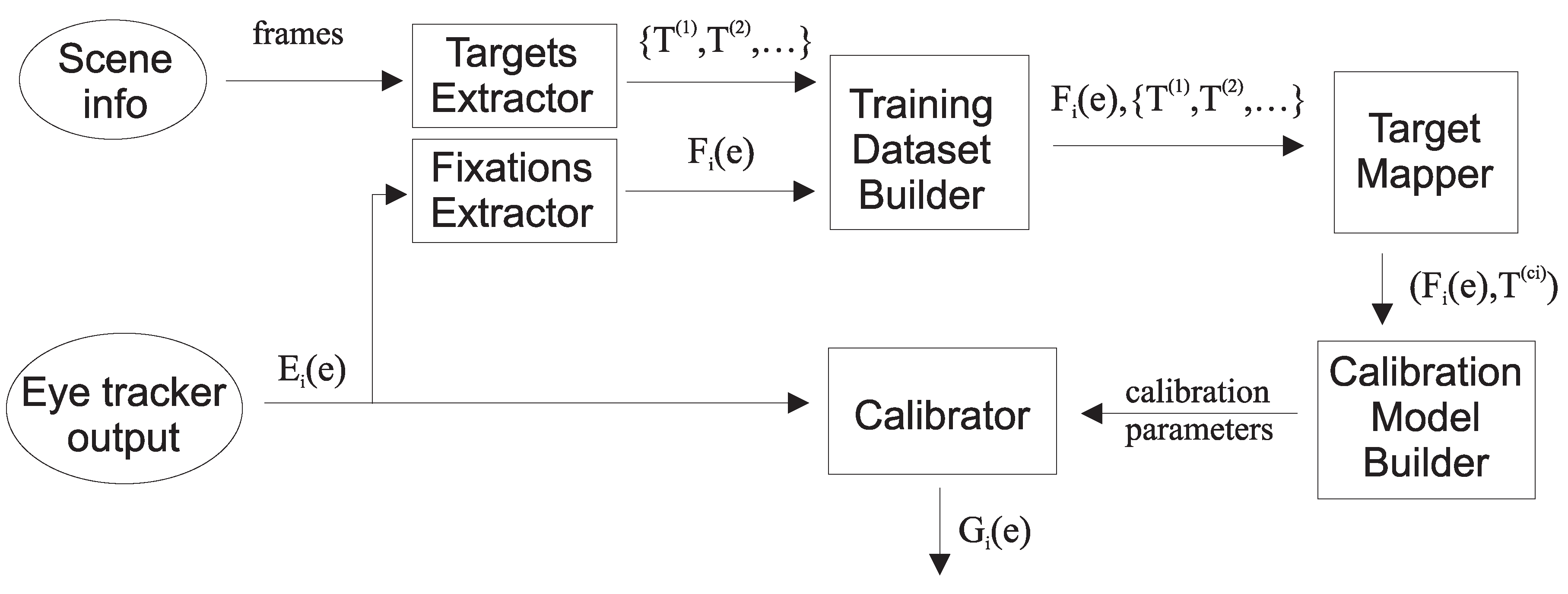 Sensors 19 00216 g002 Sensors 19 00216 g002