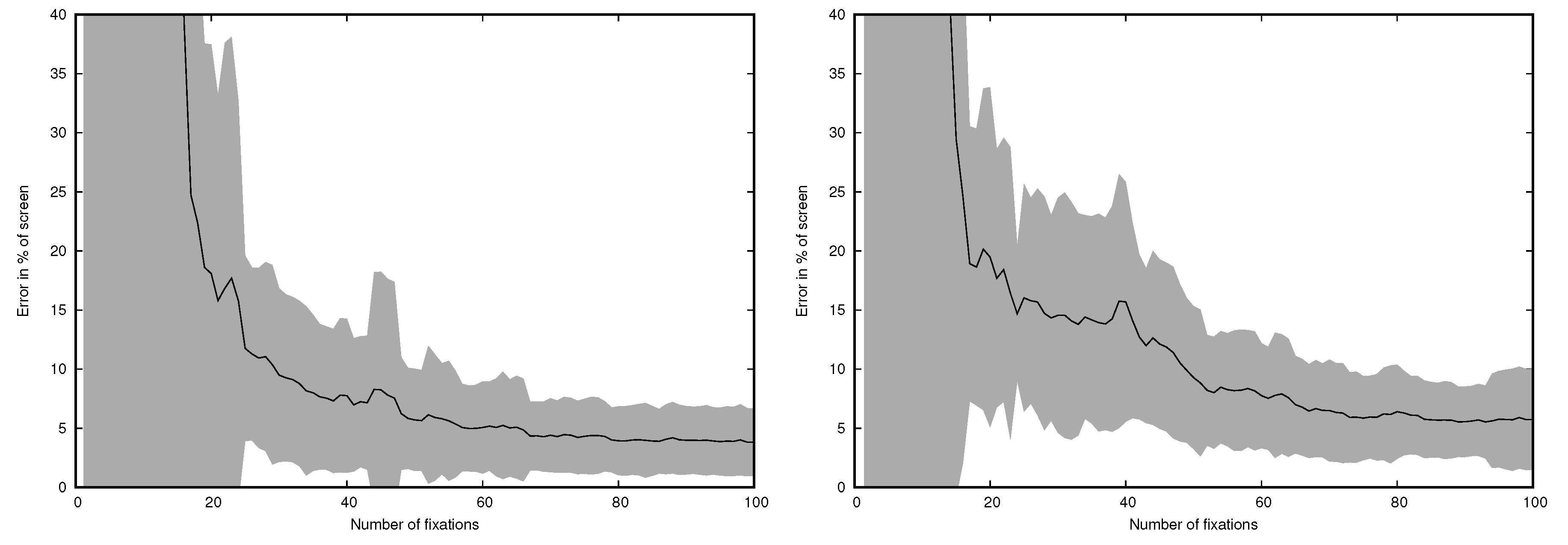 Sensors 19 00216 g009 Sensors 19 00216 g009