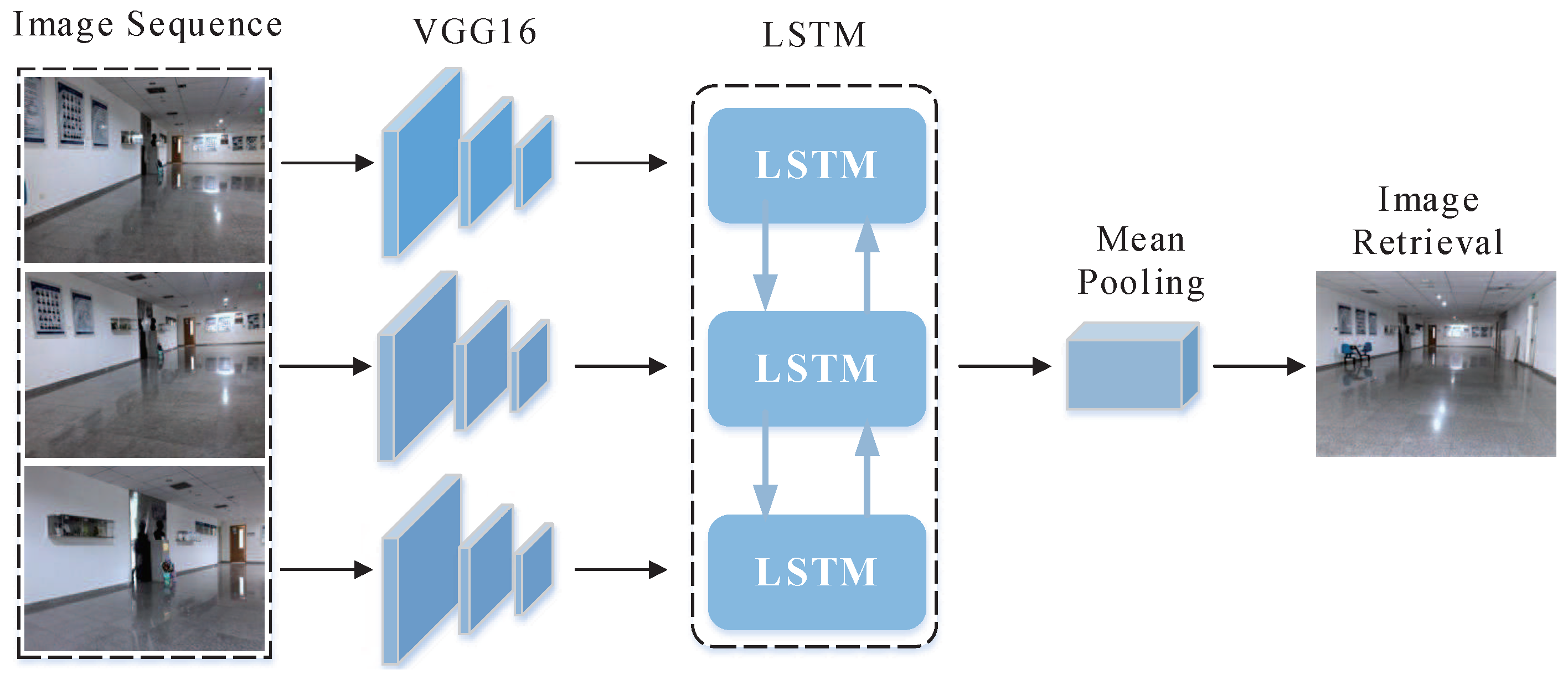Sensors 19 00249 g003 Sensors 19 00249 g003