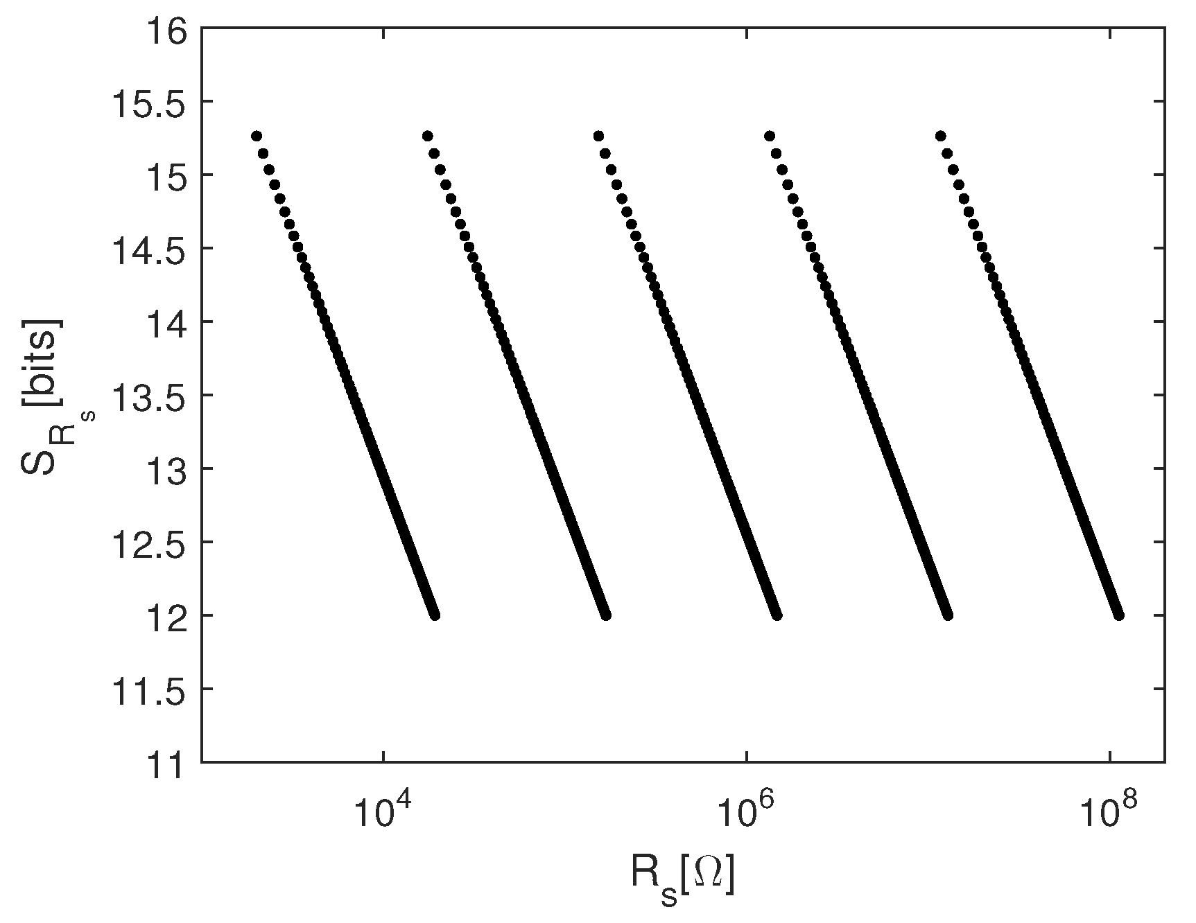 Sensors 19 00270 g004