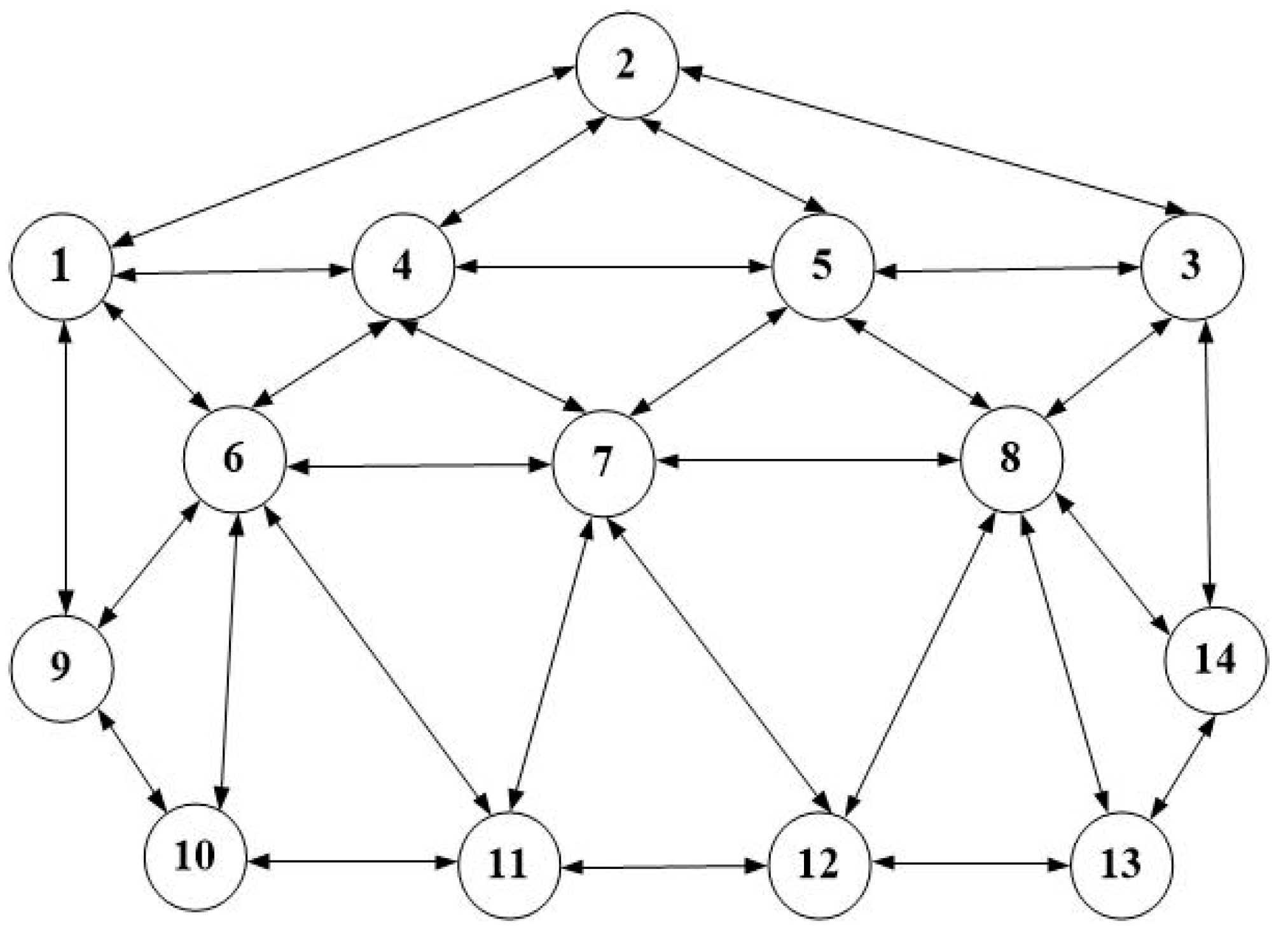 Sensors 19 00311 g011 Sensors 19 00311 g011