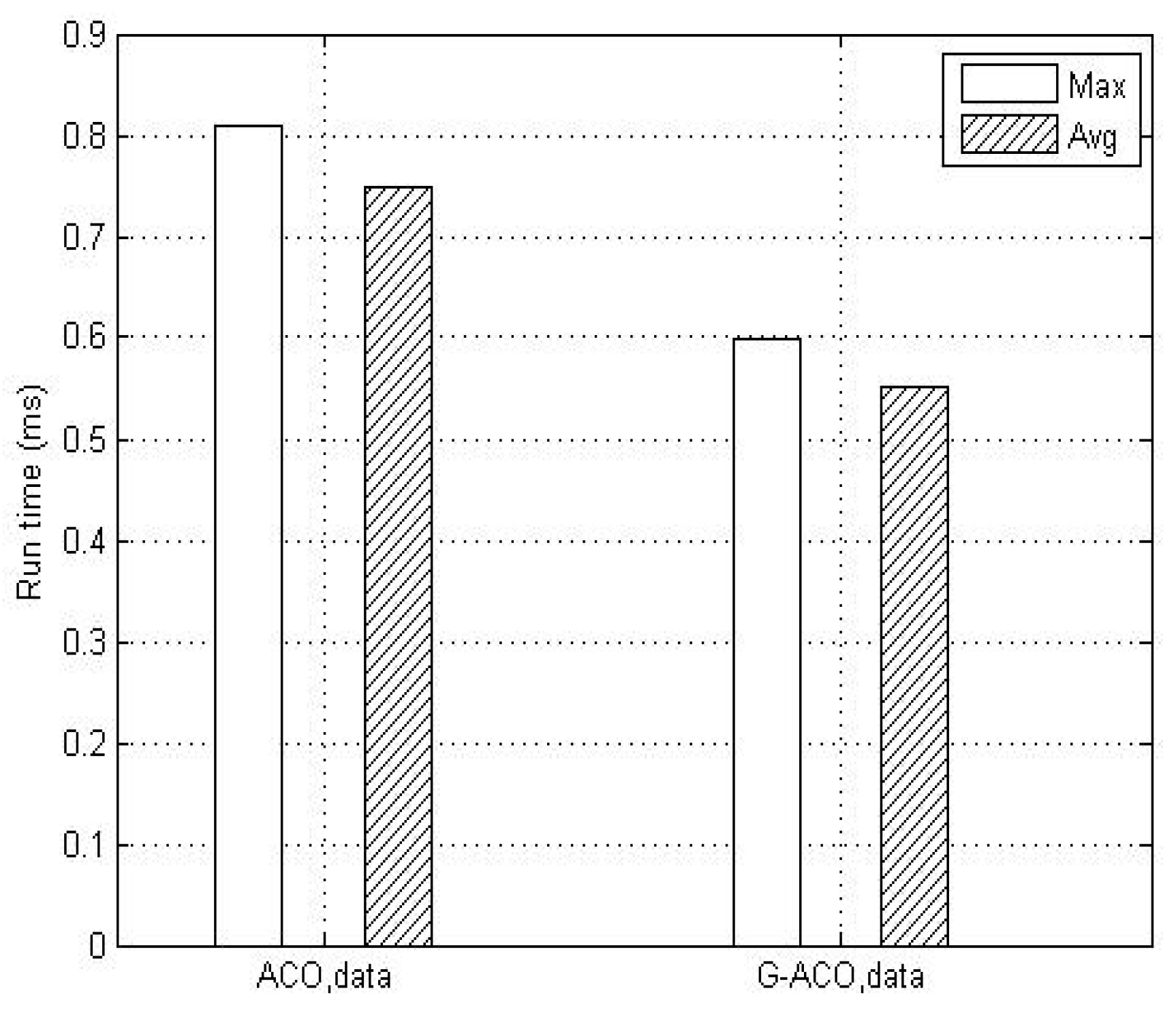 Sensors 19 00311 g012 Sensors 19 00311 g012