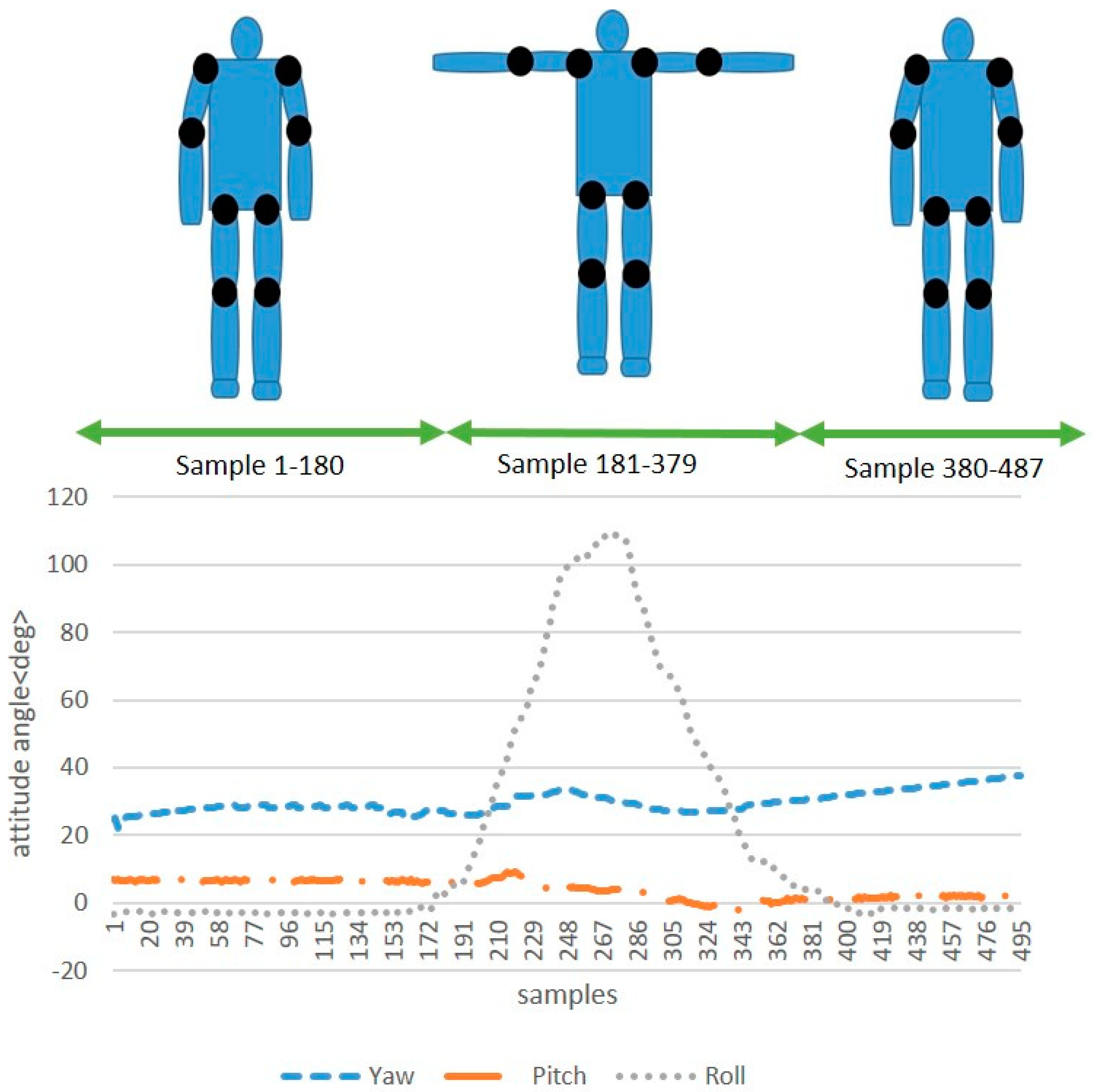Sensors 19 00451 g008 Sensors 19 00451 g008