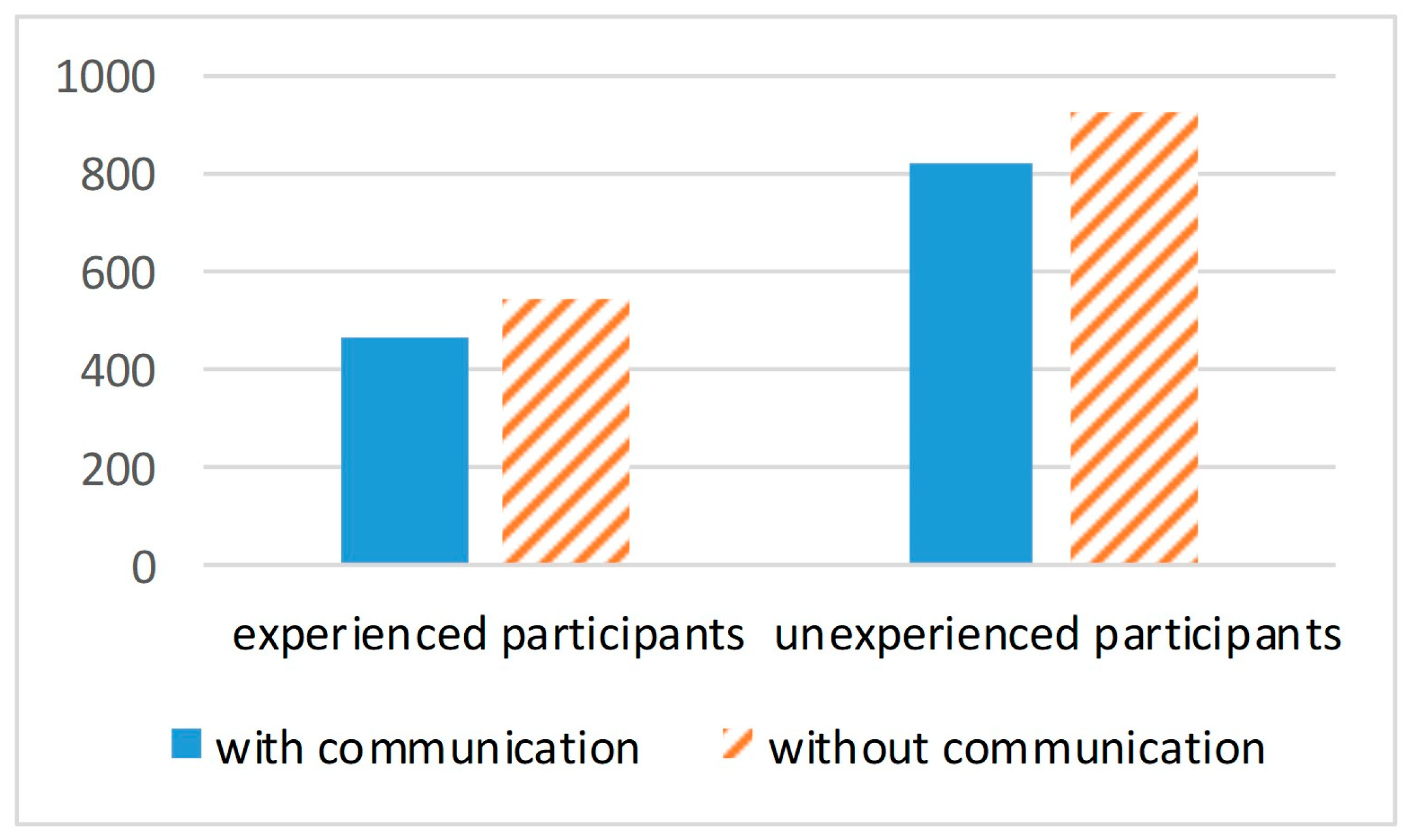 Sensors 19 00451 g020 Sensors 19 00451 g020