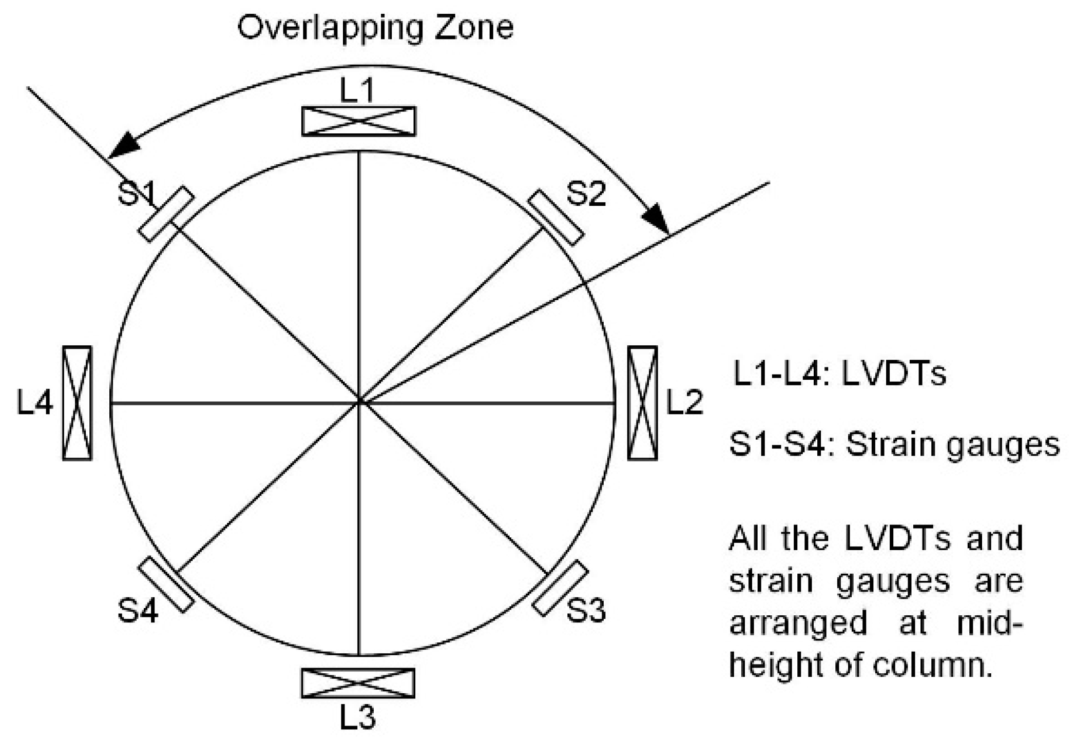 Sensors 19 00468 g002