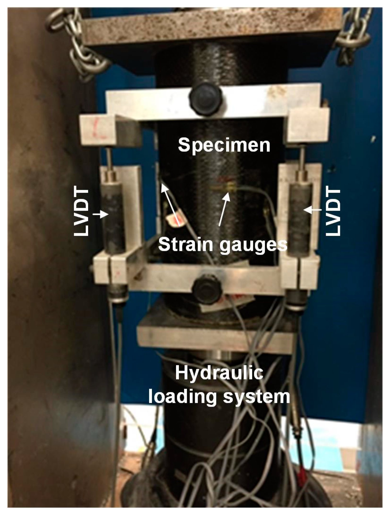 Sensors 19 00468 g003