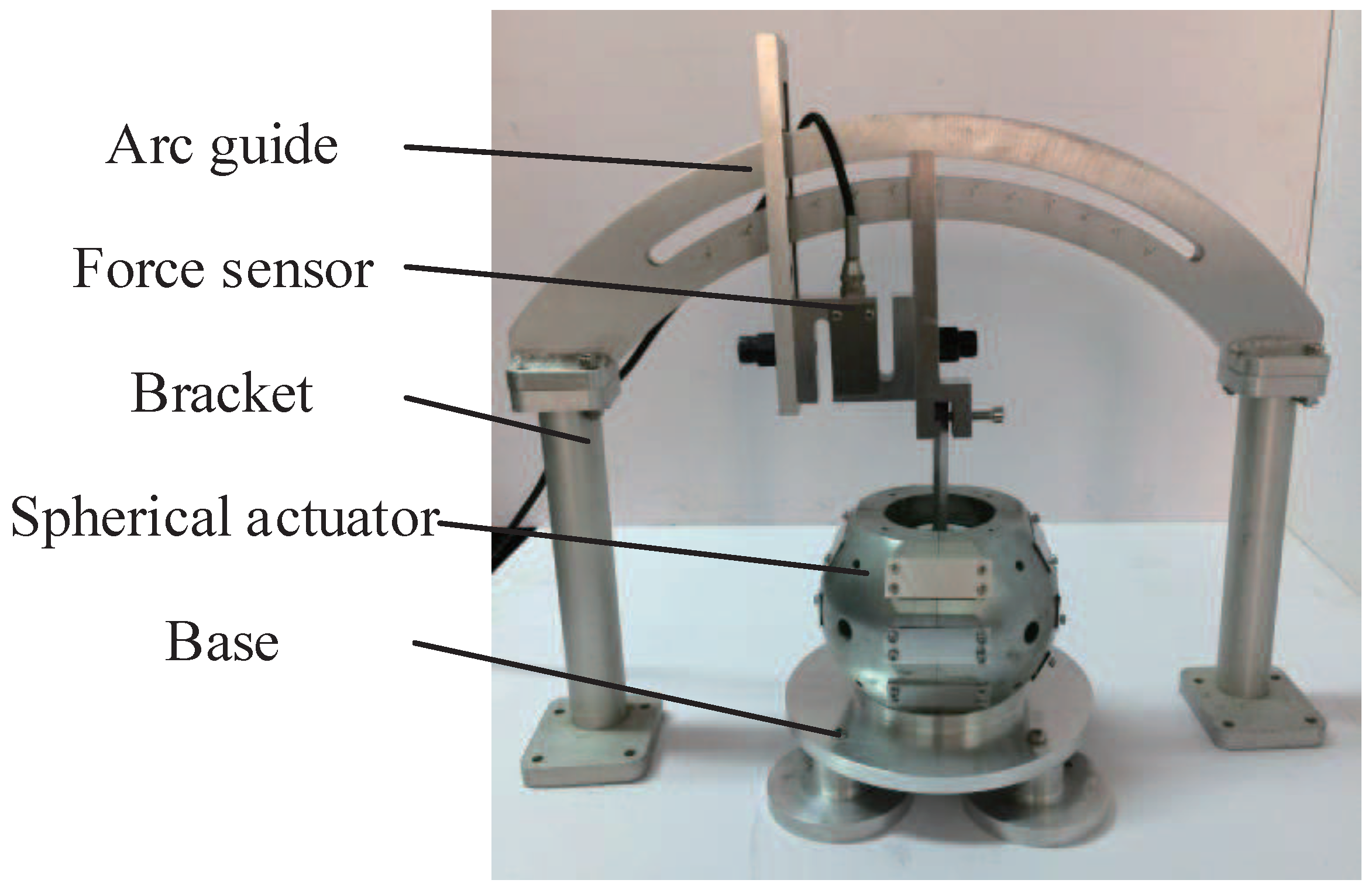 Sensors 19 00552 g012