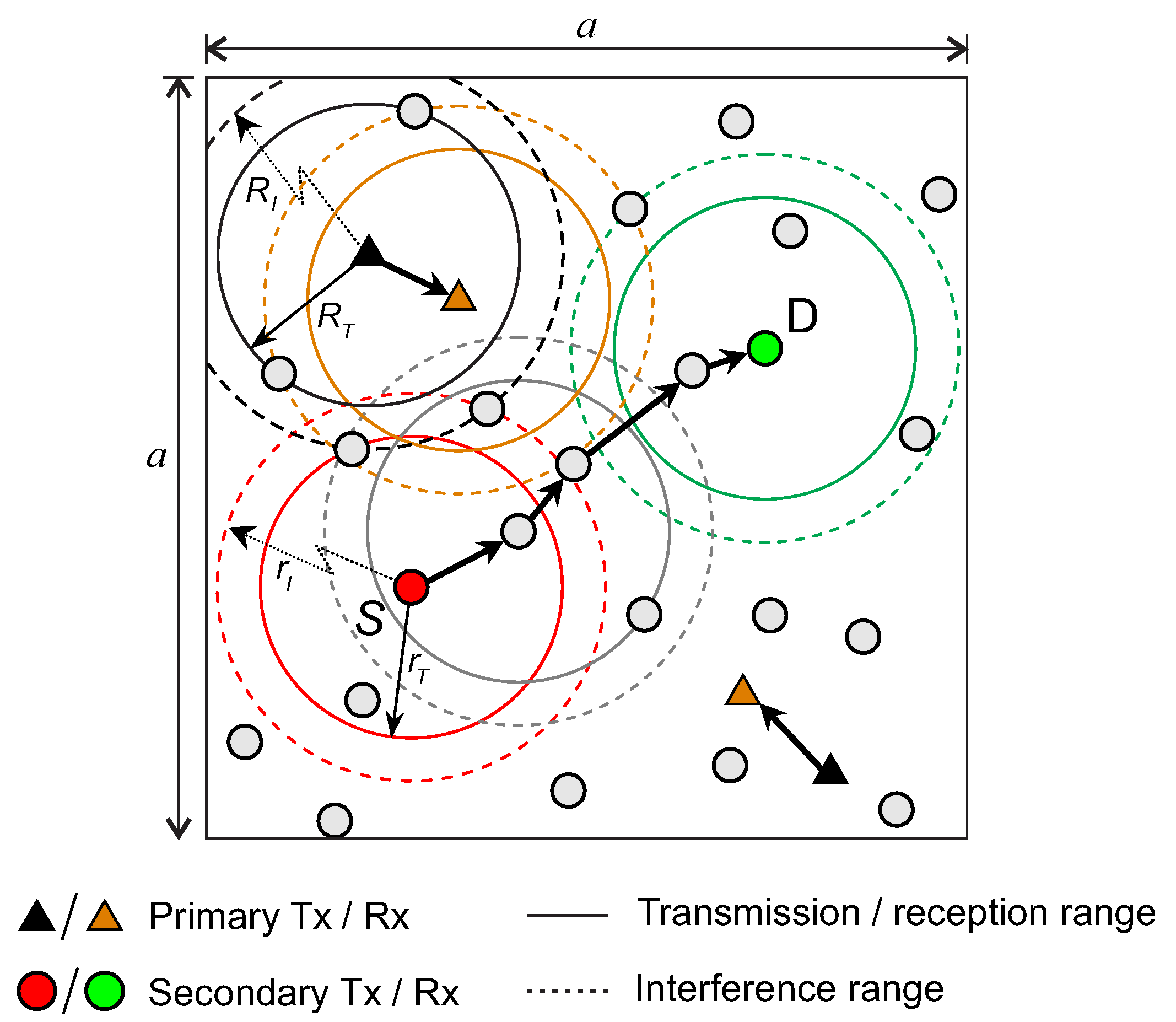 Sensors 19 00565 g001