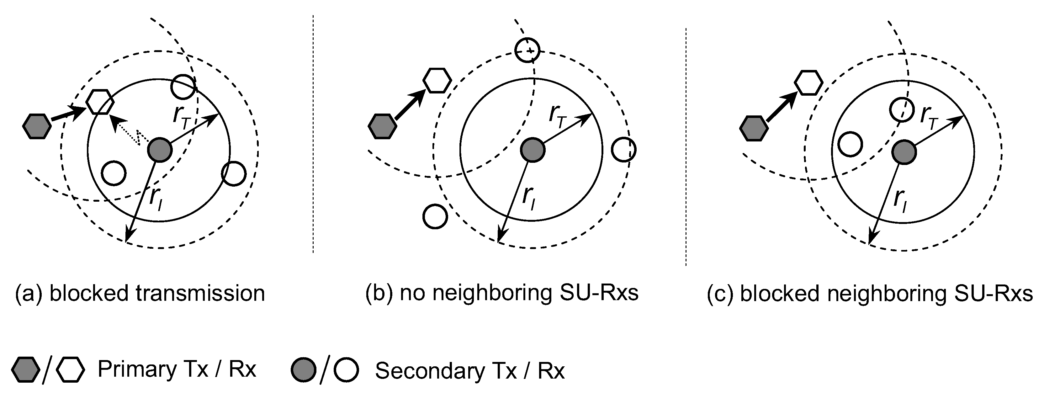Sensors 19 00565 g002