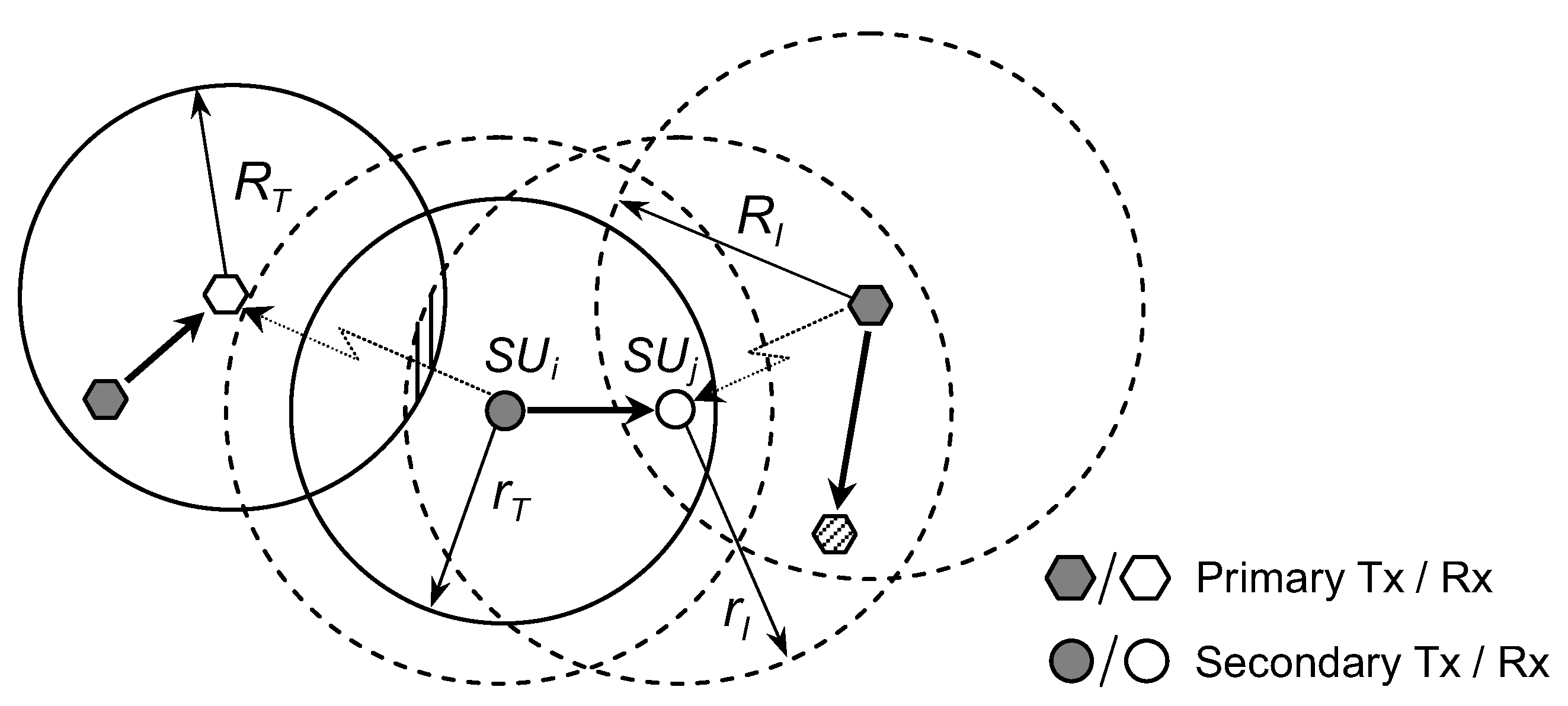 Sensors 19 00565 g003
