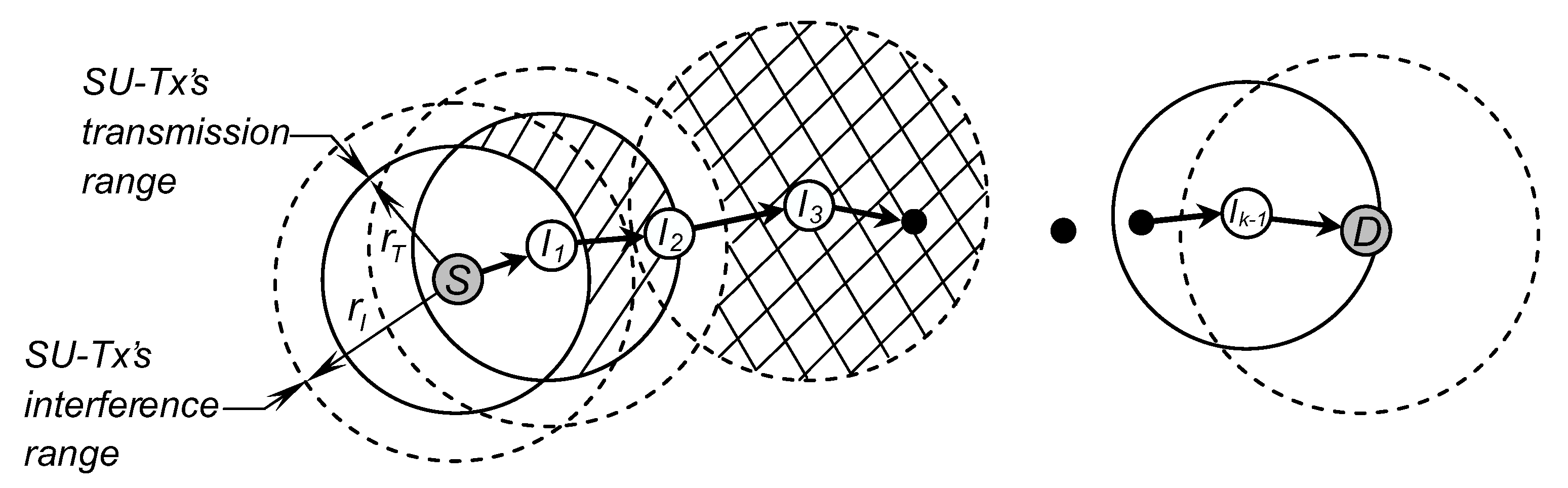 Sensors 19 00565 g004